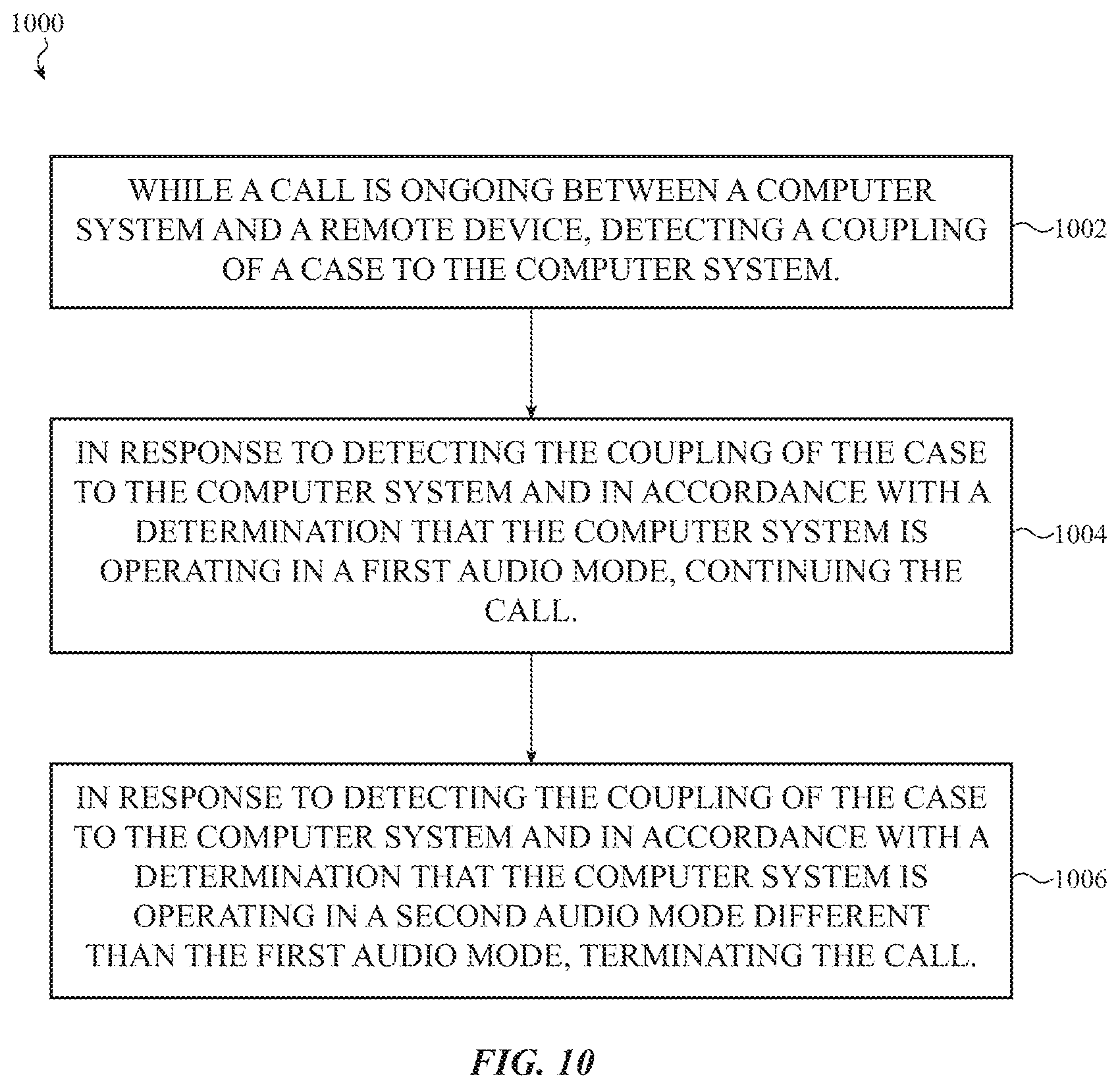 Patent US12445548 Figure 18 – Dynamic user interface schemes for an electronic device based on detected accessory devices