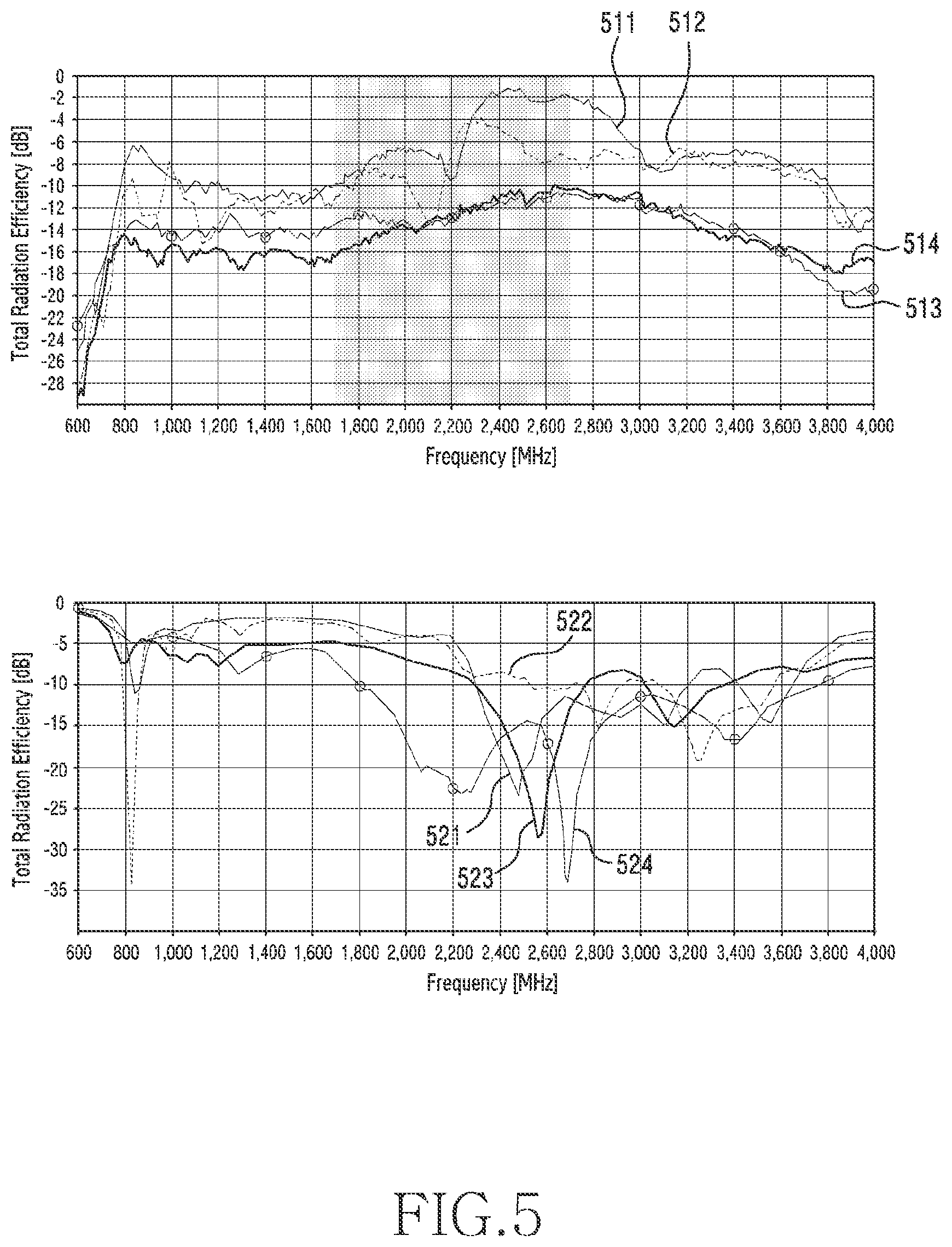 Patent US12445549 Figure 11 – Antenna structure for improving radiation performance and electronic device including same