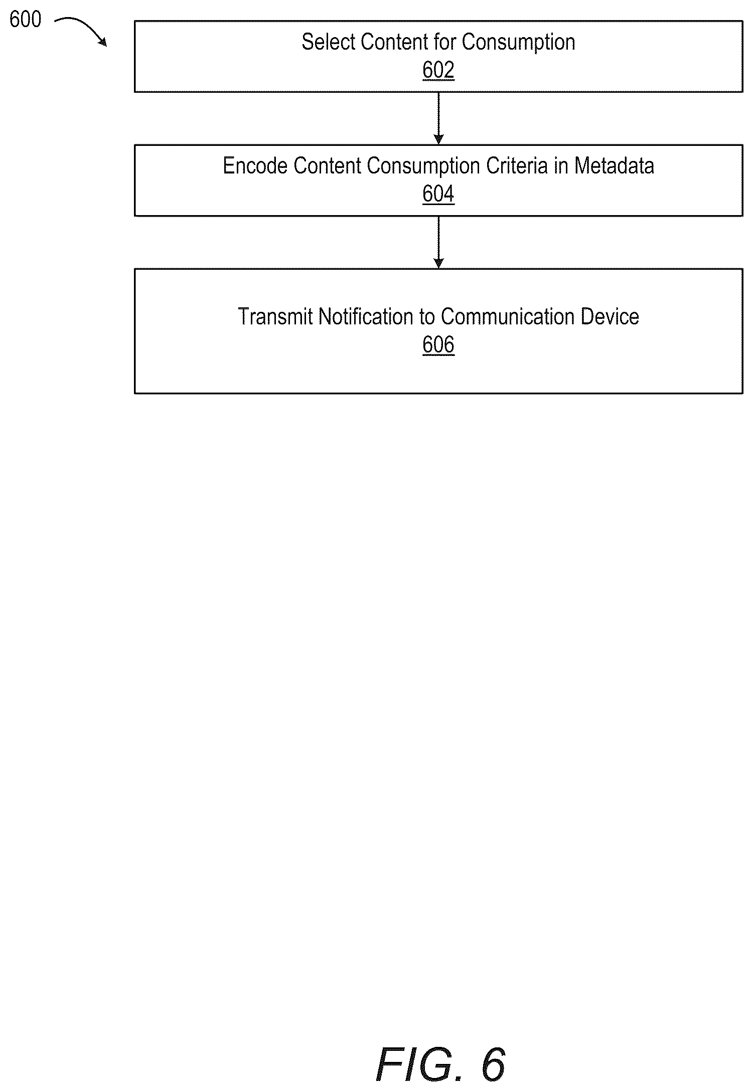 Patent US12445552 Figure 7 – Surfacing notifications based on optimal network conditions and device characteristics at a consumer device