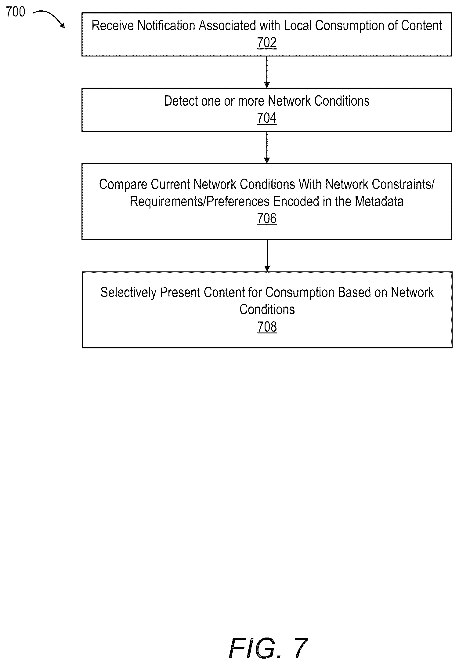 Patent US12445552 Figure 8 – Surfacing notifications based on optimal network conditions and device characteristics at a consumer device