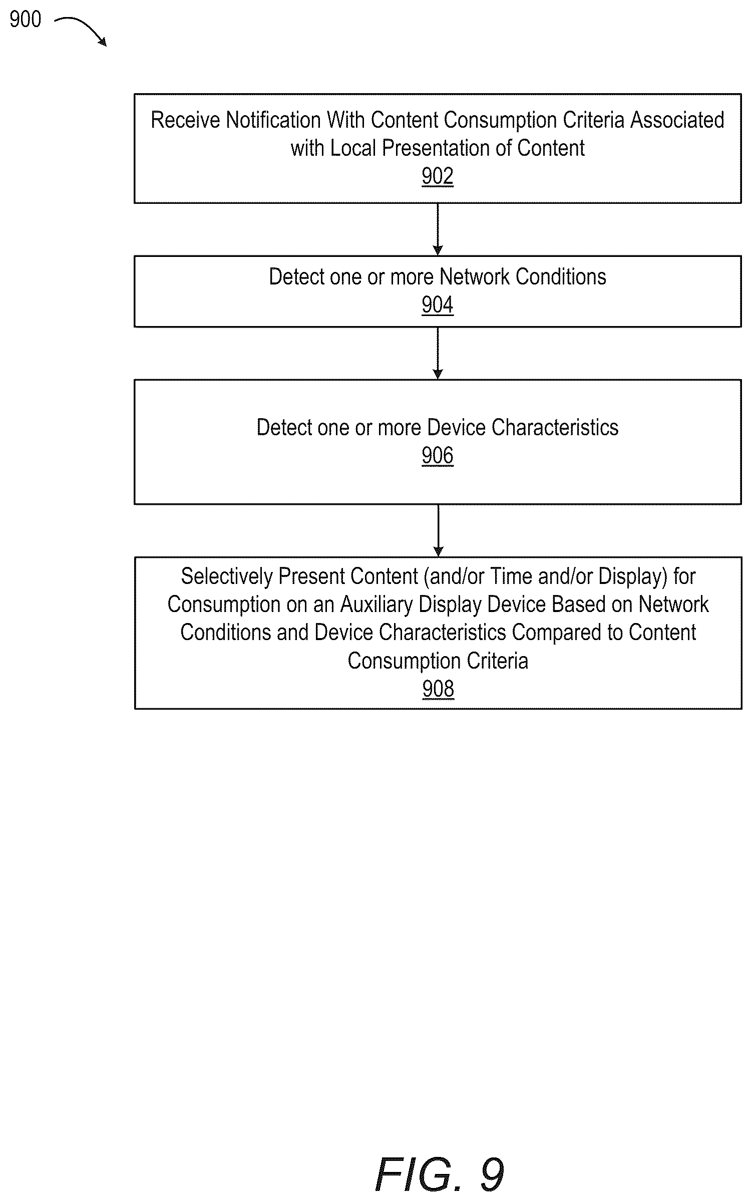 Patent US12445552 Figure 10 – Surfacing notifications based on optimal network conditions and device characteristics at a consumer device