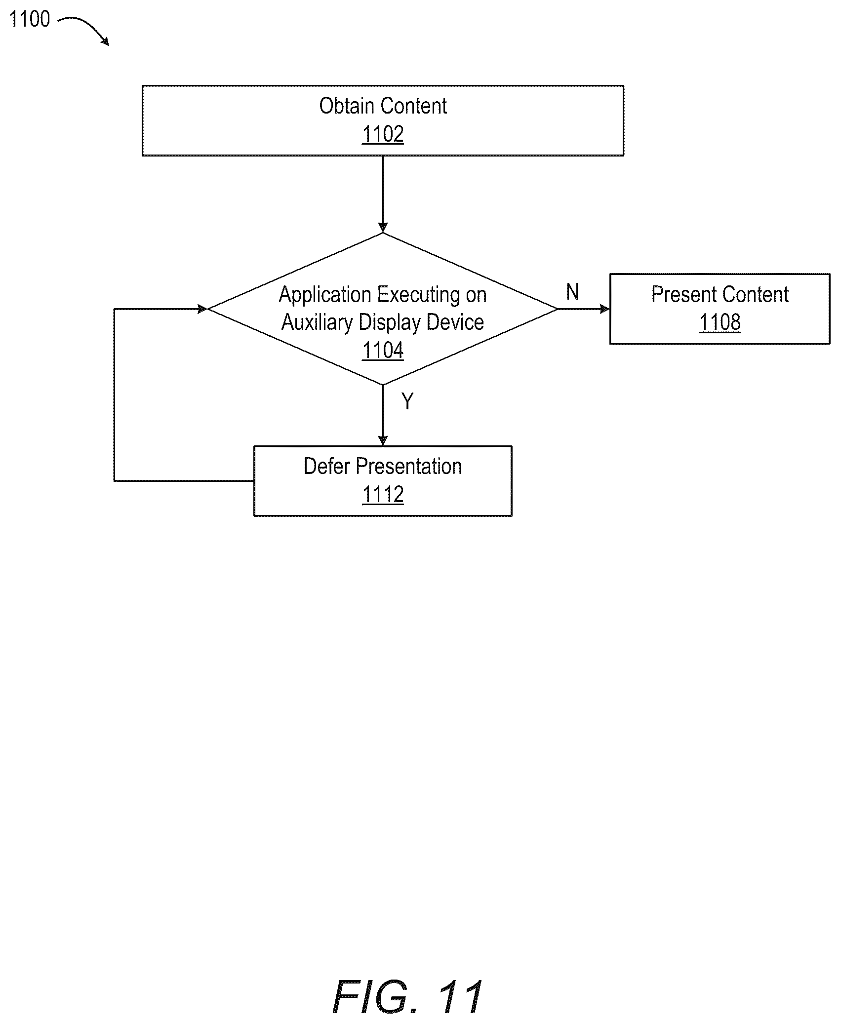 Patent US12445552 Figure 12 – Surfacing notifications based on optimal network conditions and device characteristics at a consumer device