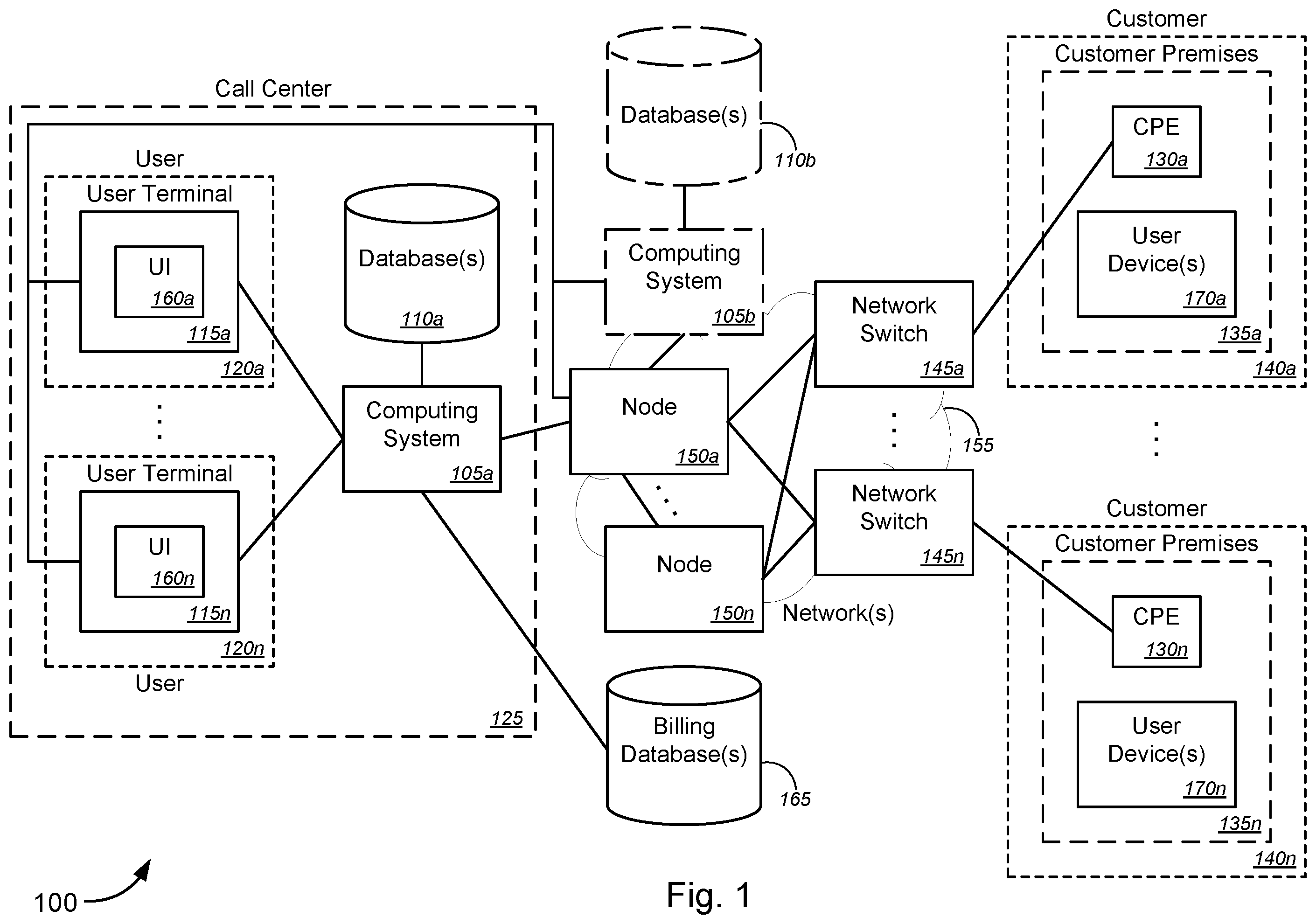 Patent US12445553 Figure 1 – Provisioning tool—call center-based automated interface with network switches for internet service diagnostics and provisioning