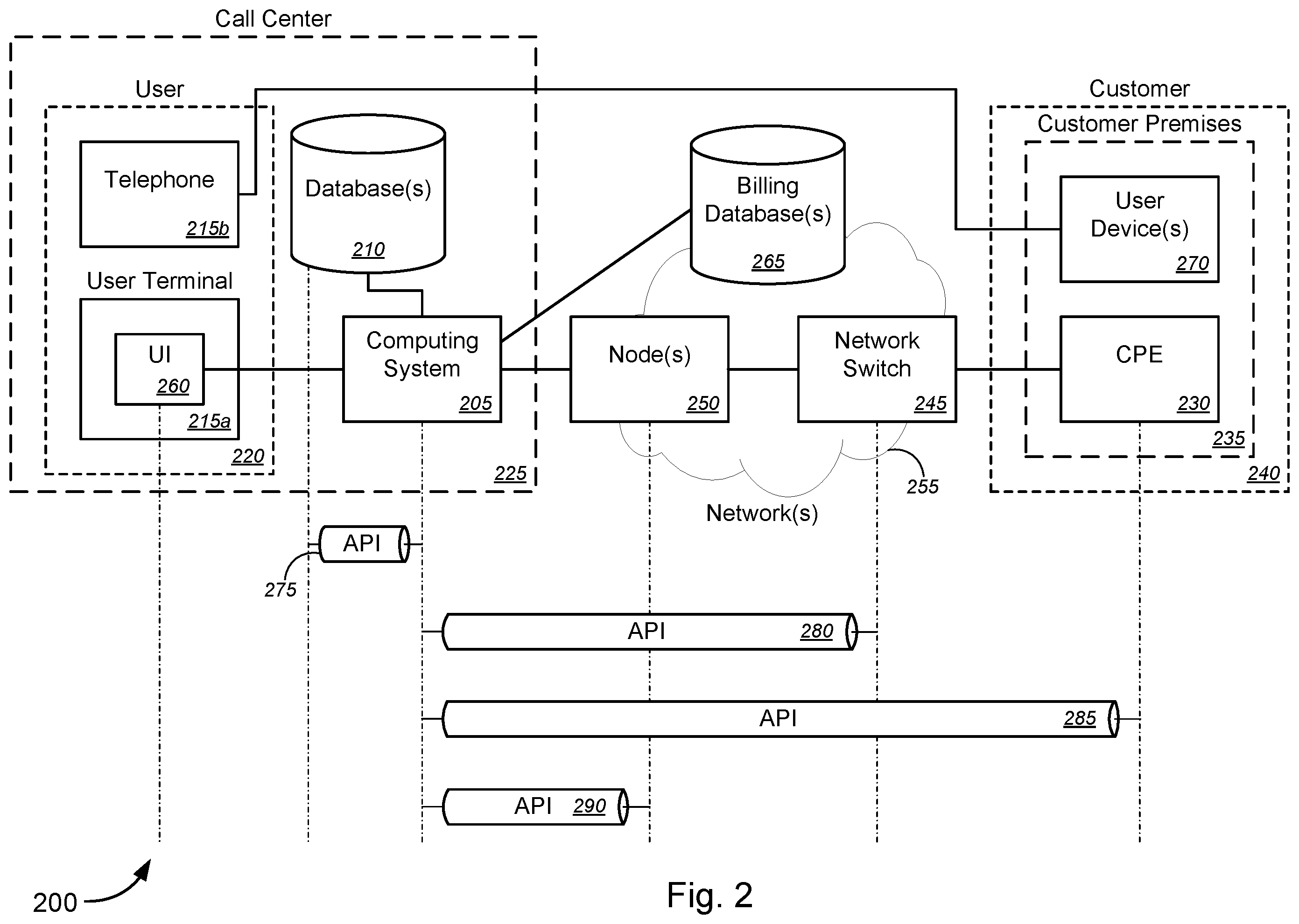 Patent US12445553 Figure 2 – Provisioning tool—call center-based automated interface with network switches for internet service diagnostics and provisioning