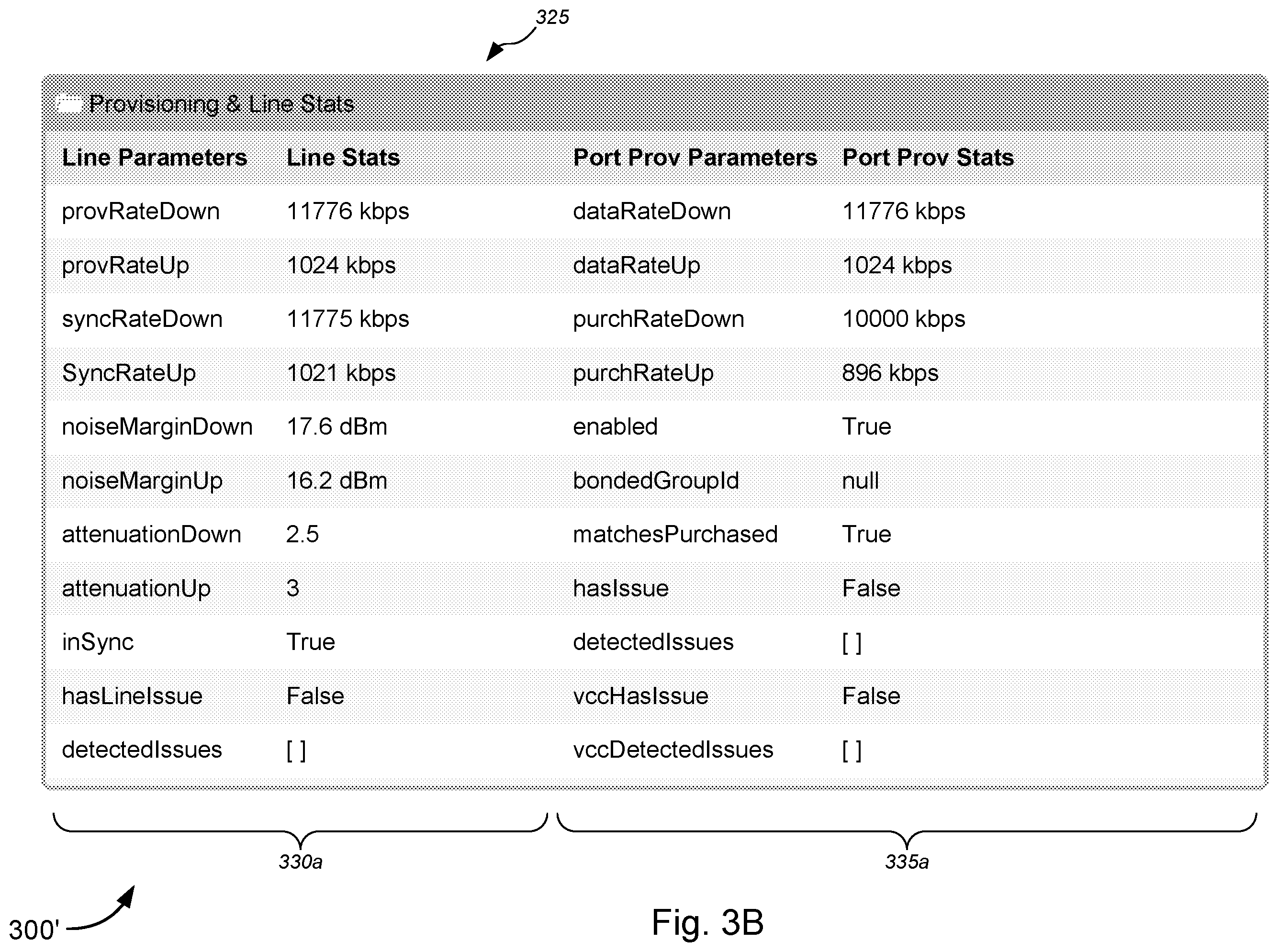 Patent US12445553 Figure 4 – Provisioning tool—call center-based automated interface with network switches for internet service diagnostics and provisioning