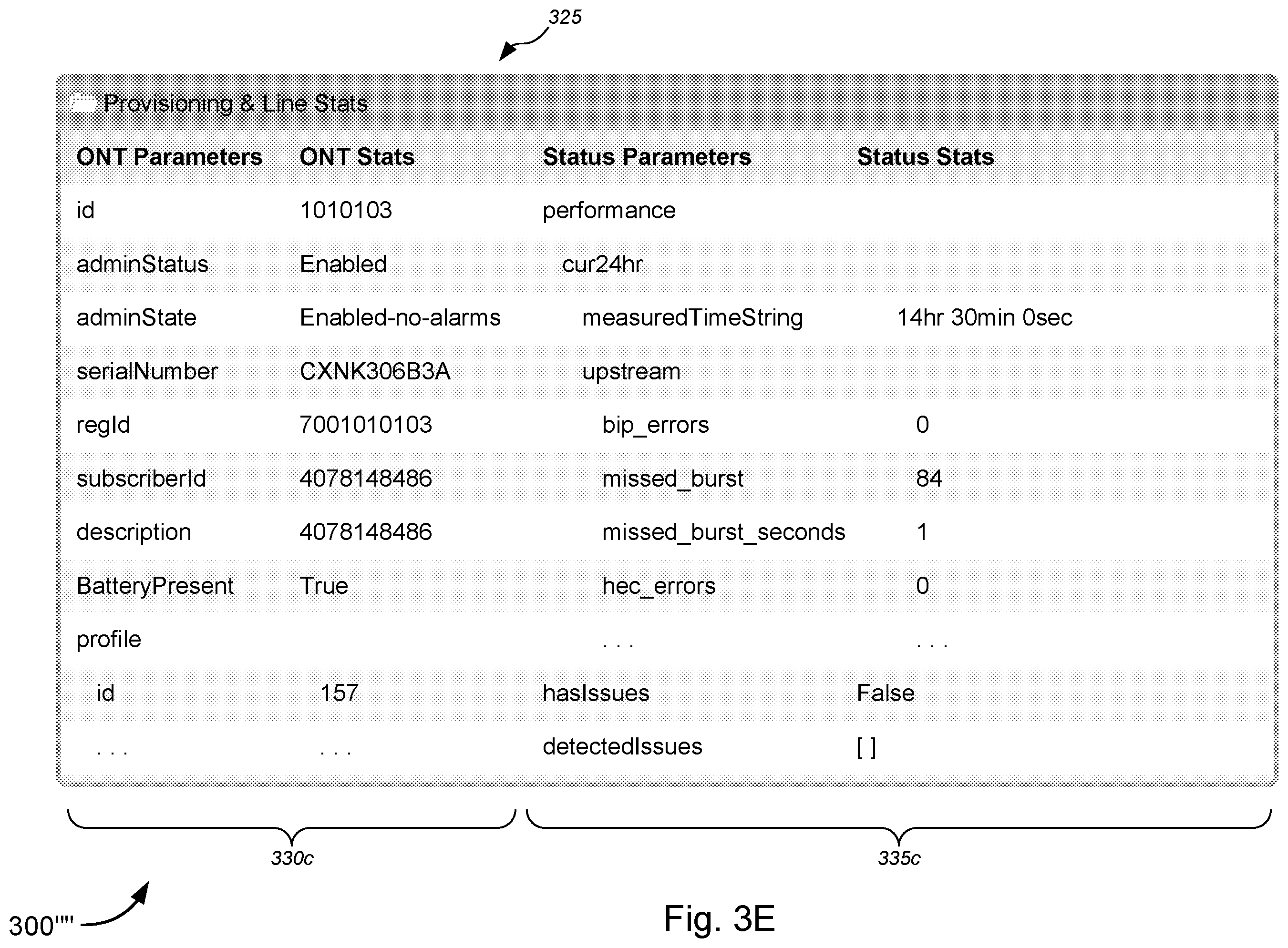 Patent US12445553 Figure 7 – Provisioning tool—call center-based automated interface with network switches for internet service diagnostics and provisioning