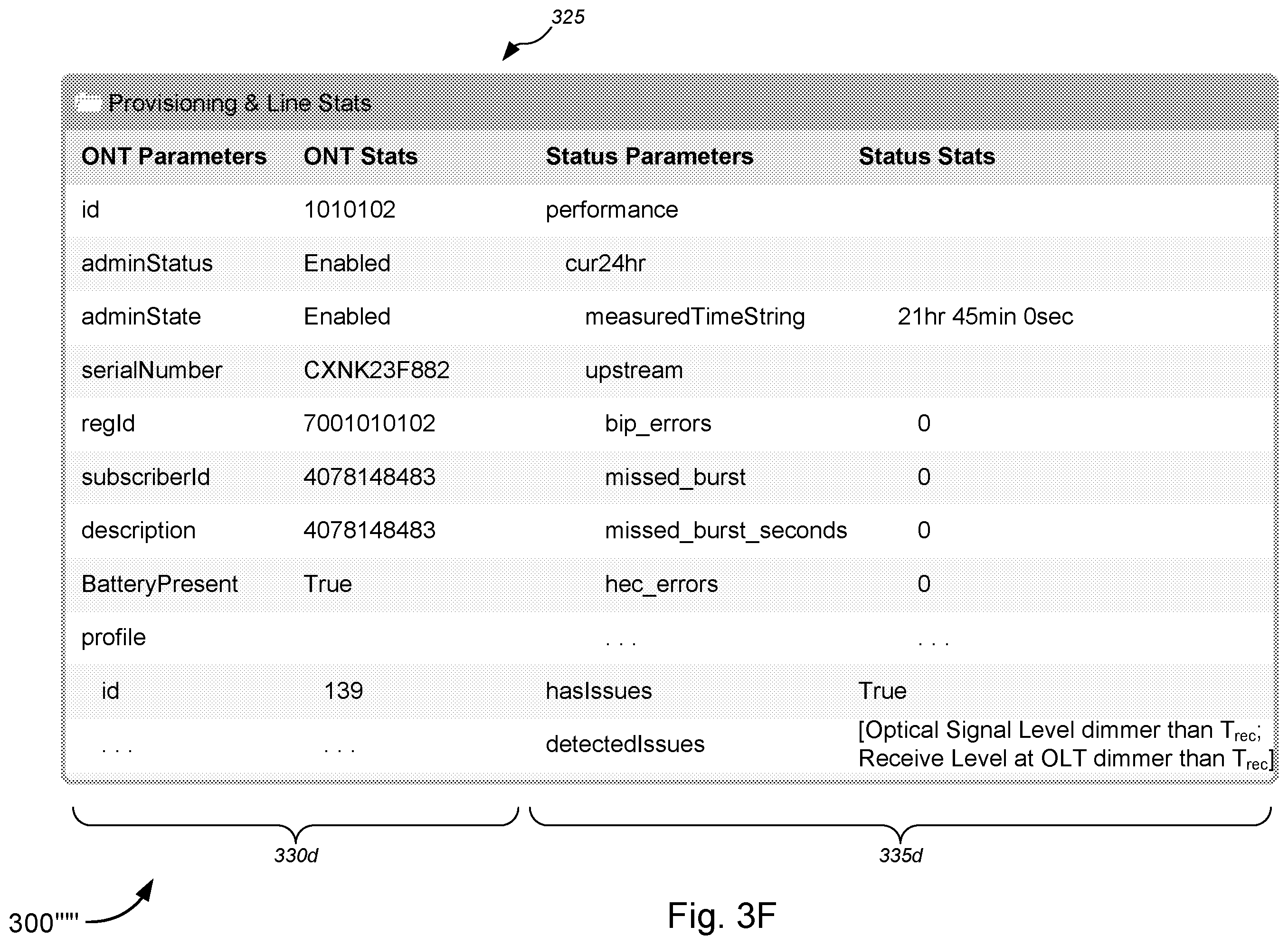 Patent US12445553 Figure 8 – Provisioning tool—call center-based automated interface with network switches for internet service diagnostics and provisioning