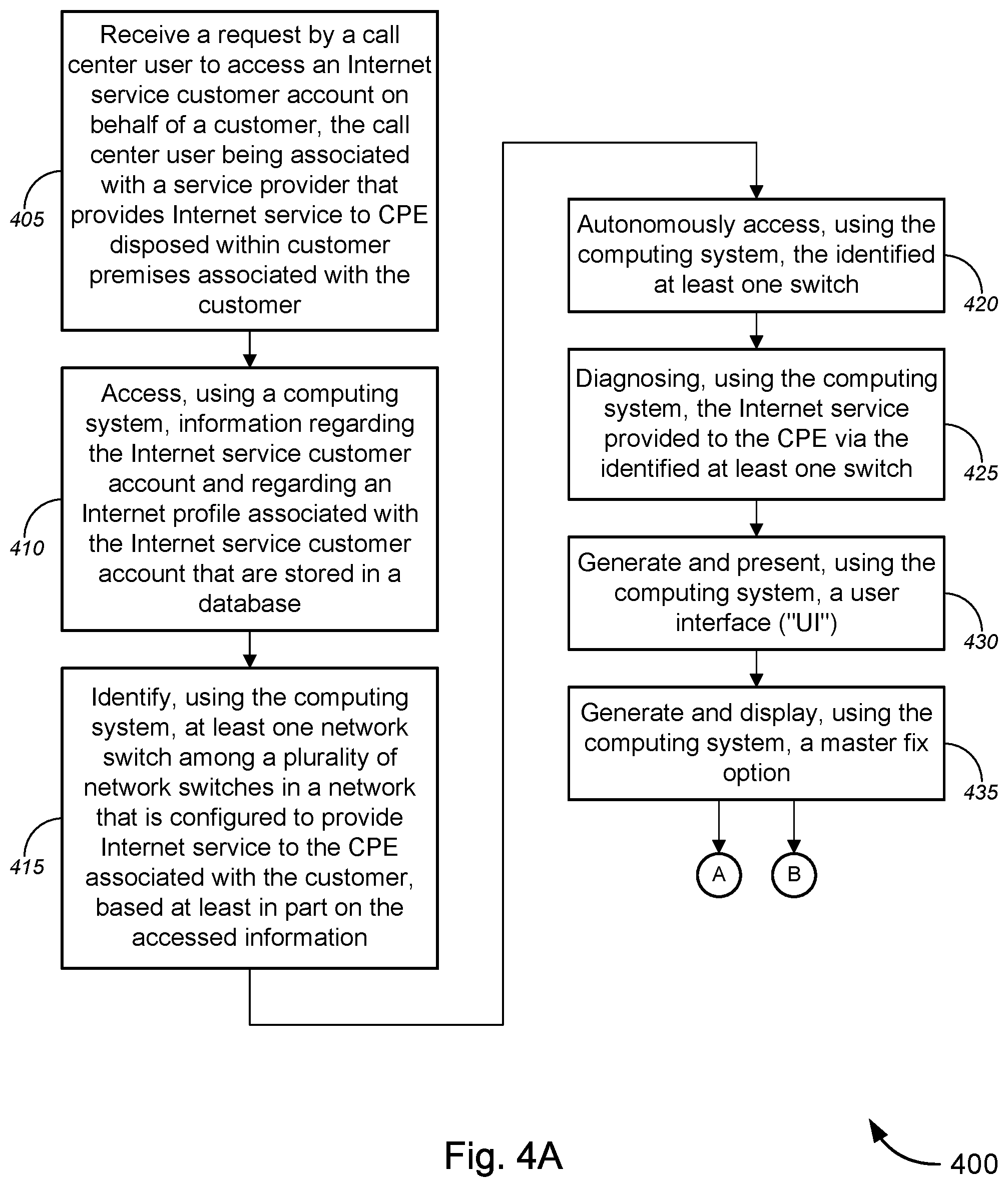Patent US12445553 Figure 9 – Provisioning tool—call center-based automated interface with network switches for internet service diagnostics and provisioning