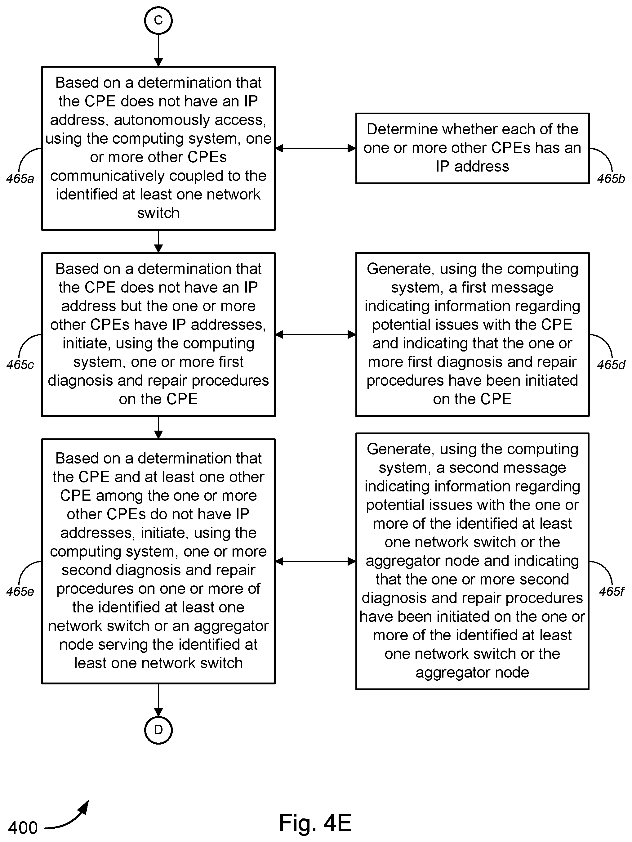 Patent US12445553 Figure 12 – Provisioning tool—call center-based automated interface with network switches for internet service diagnostics and provisioning