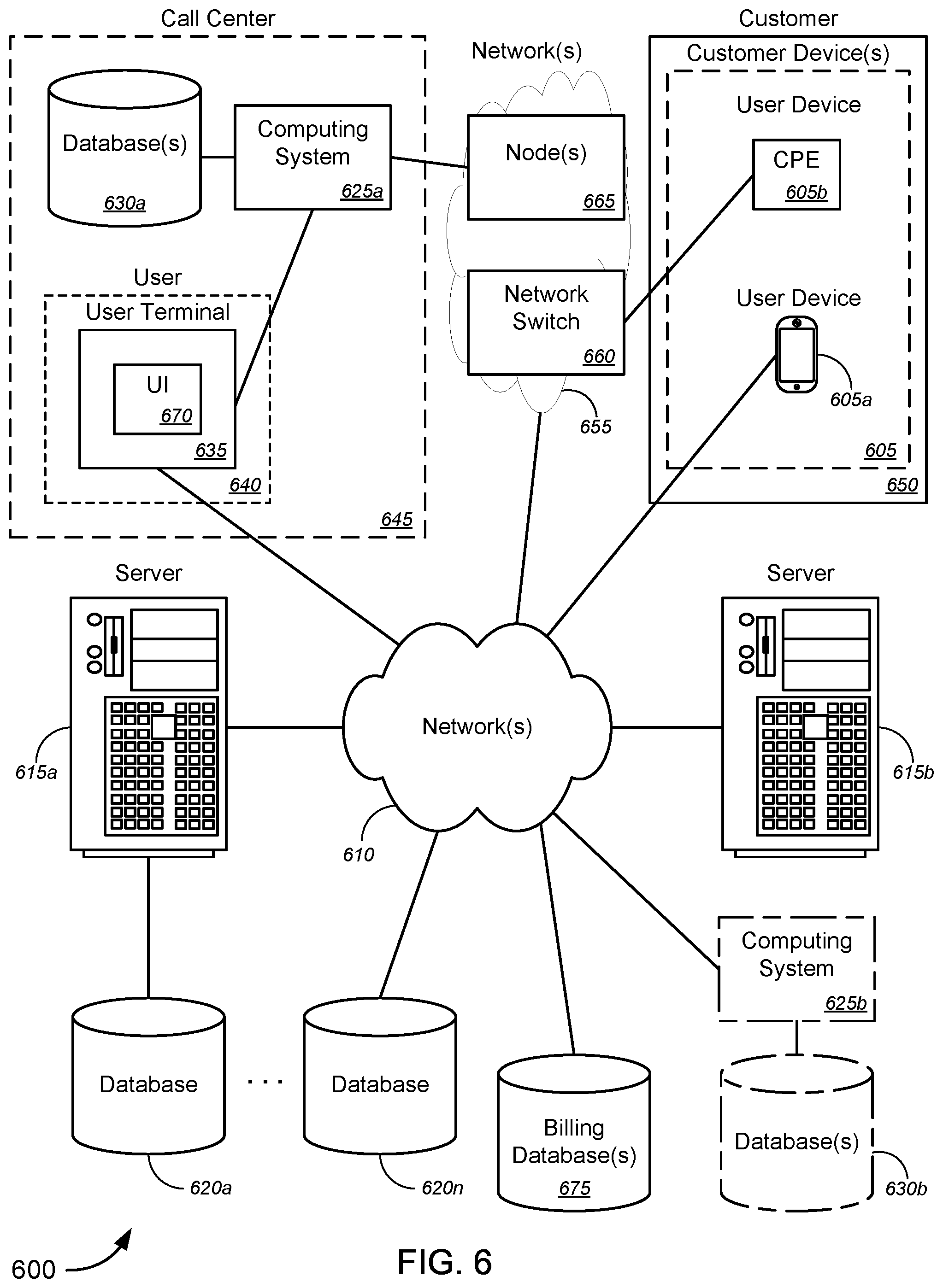 Patent US12445553 Figure 15 – Provisioning tool—call center-based automated interface with network switches for internet service diagnostics and provisioning