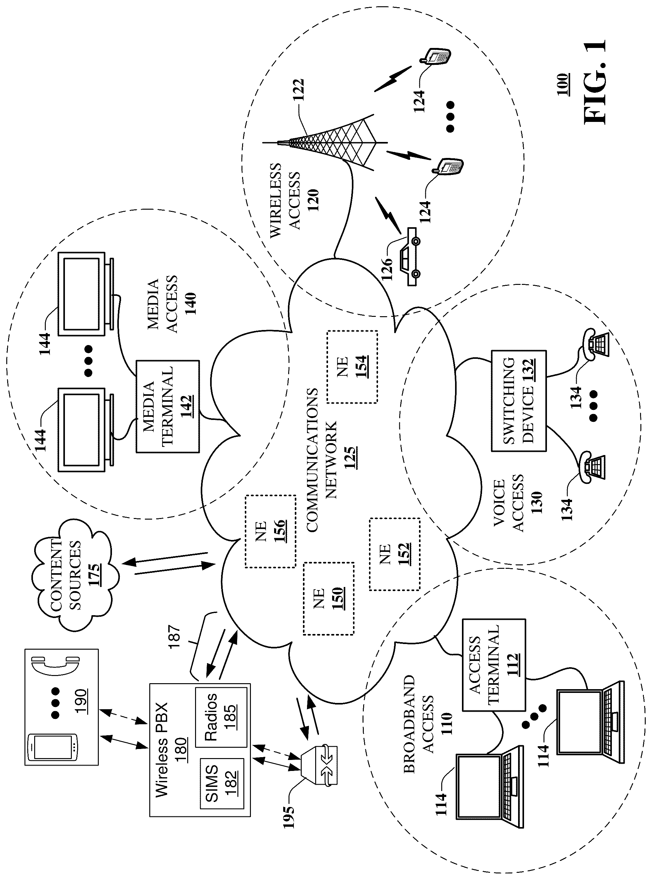 Patent US12445554 Figure 1 – Method and device for managing multiple wireless connections sharing a limited trunk group