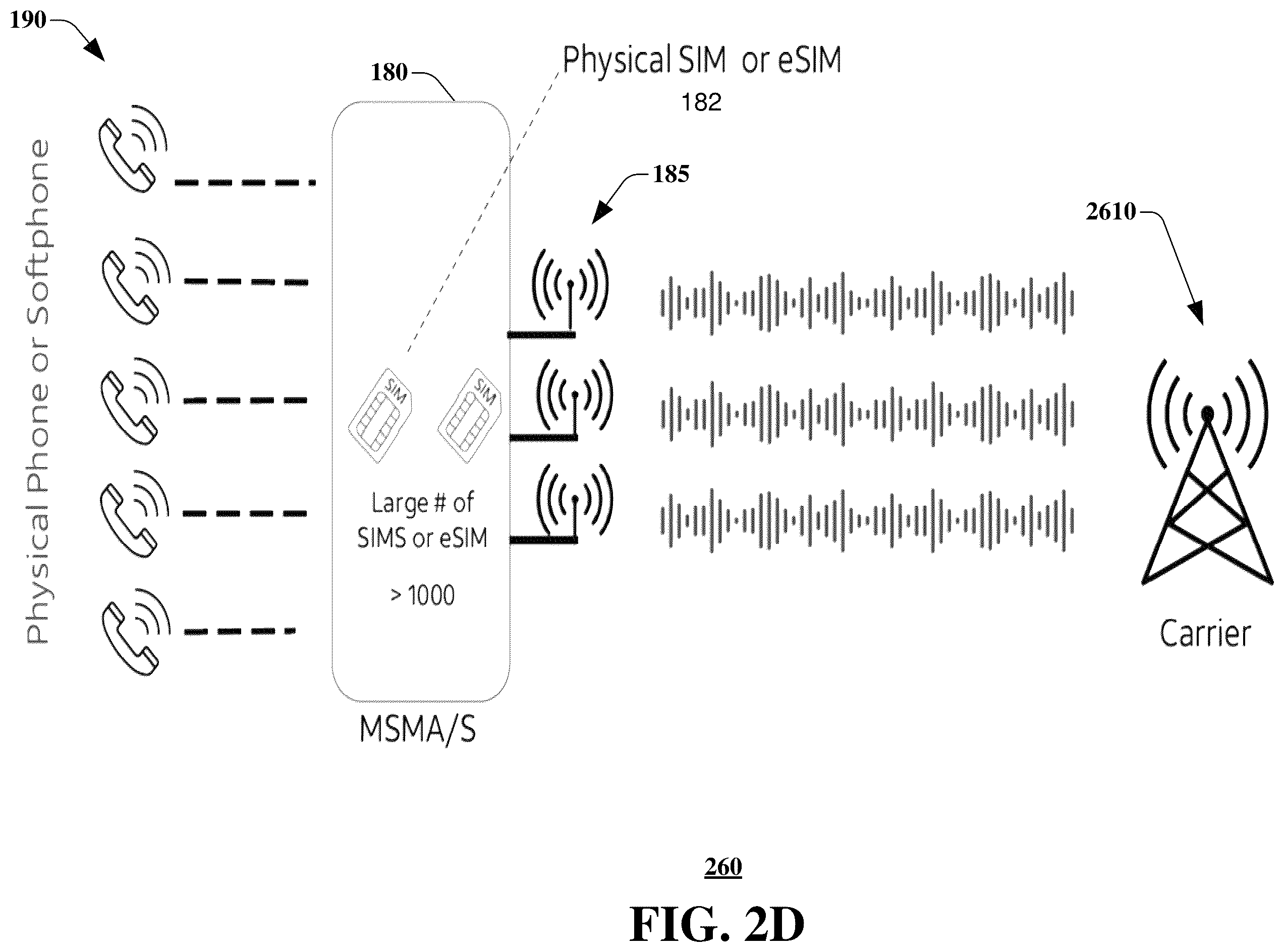 Patent US12445554 Figure 5 – Method and device for managing multiple wireless connections sharing a limited trunk group
