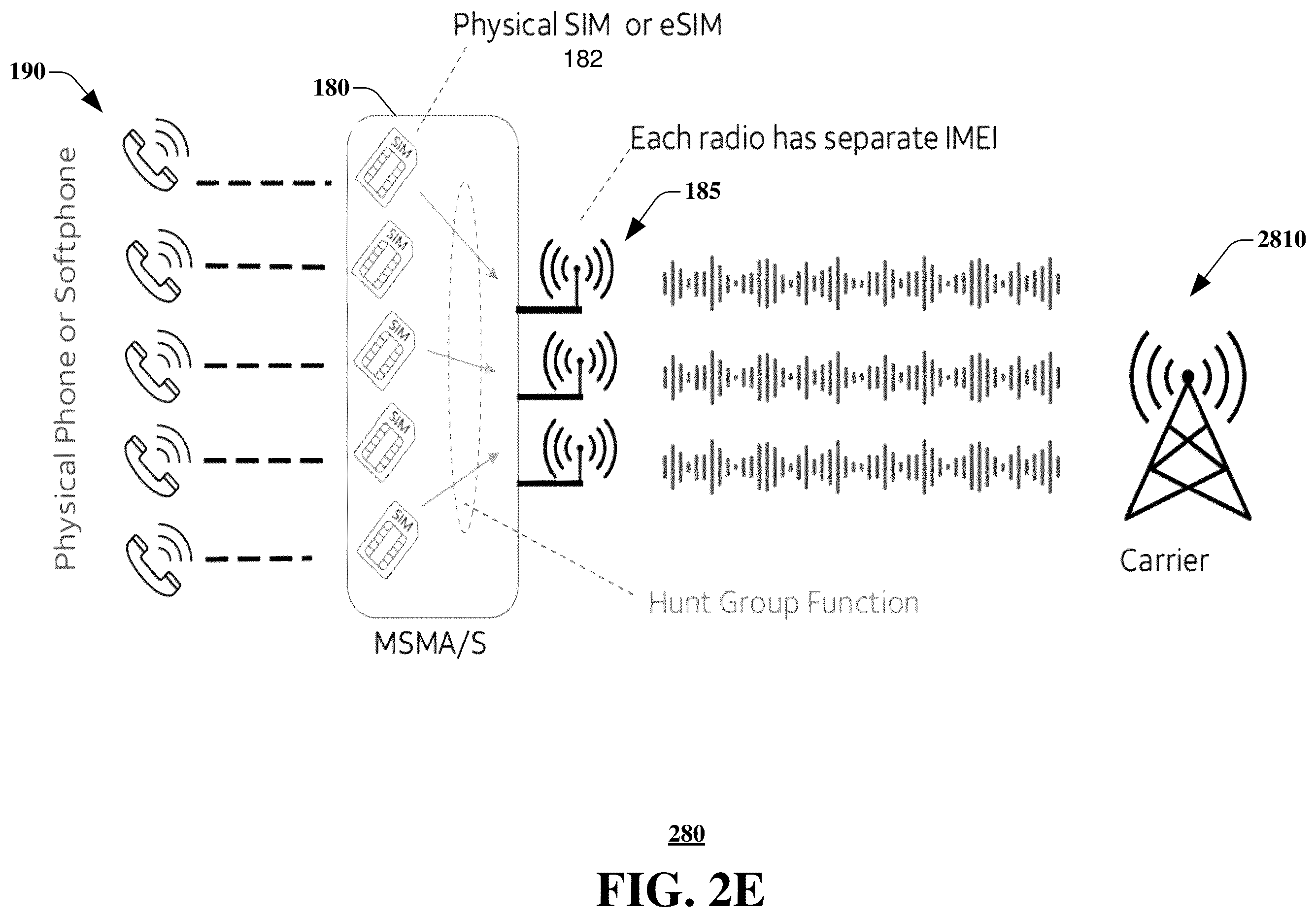 Patent US12445554 Figure 6 – Method and device for managing multiple wireless connections sharing a limited trunk group