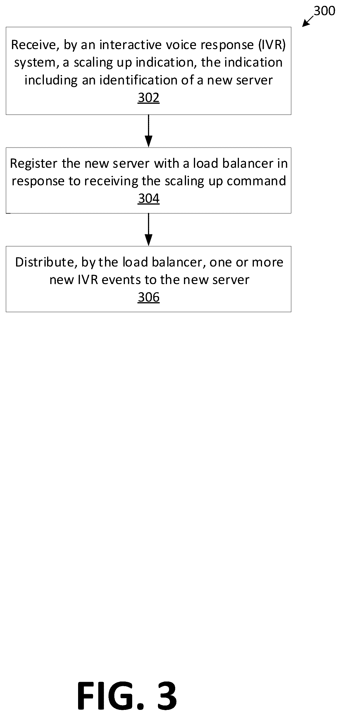 Patent US12445555 Figure 3 – Systems and methods for interactive voice response auto-scaling