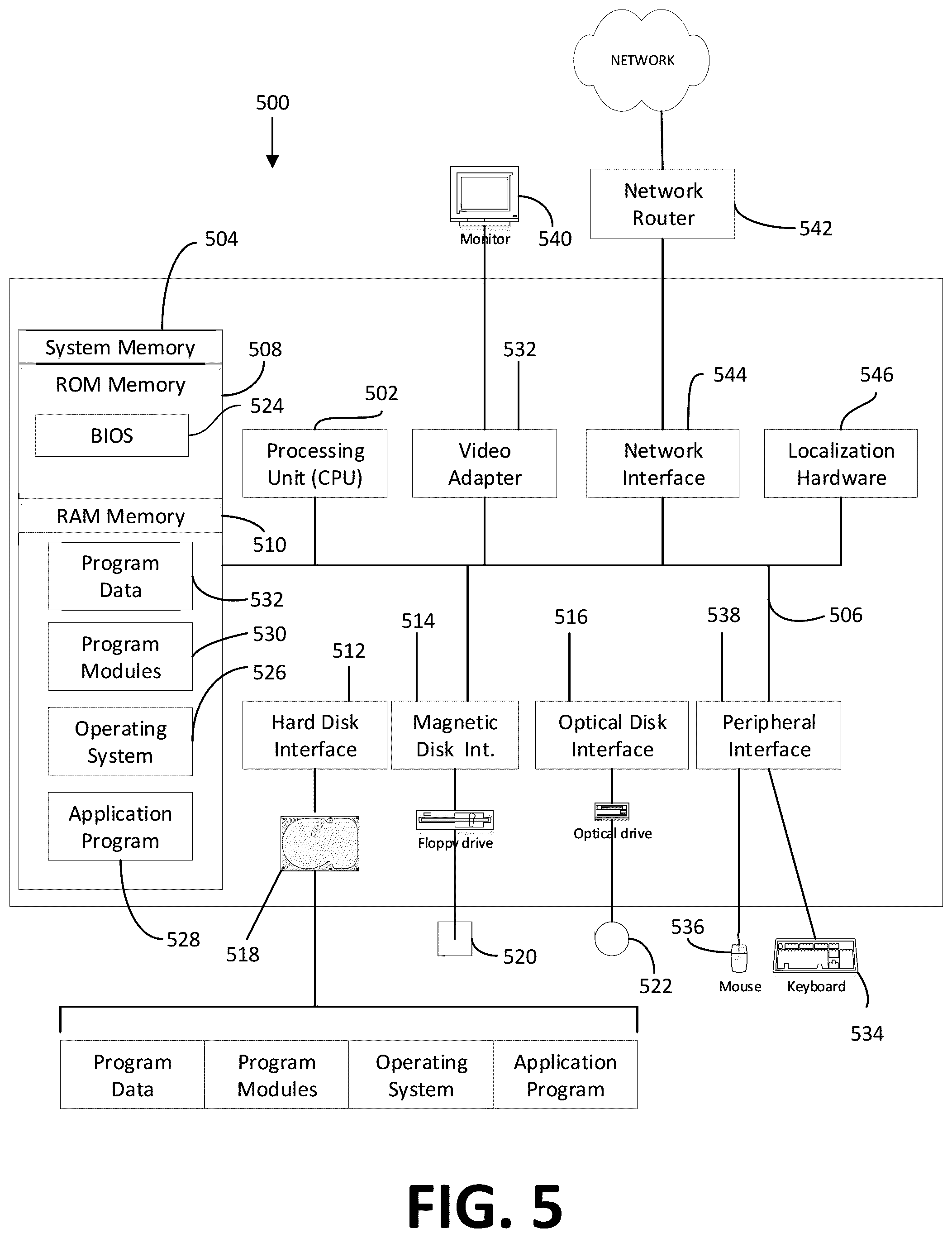 Patent US12445555 Figure 5 – Systems and methods for interactive voice response auto-scaling