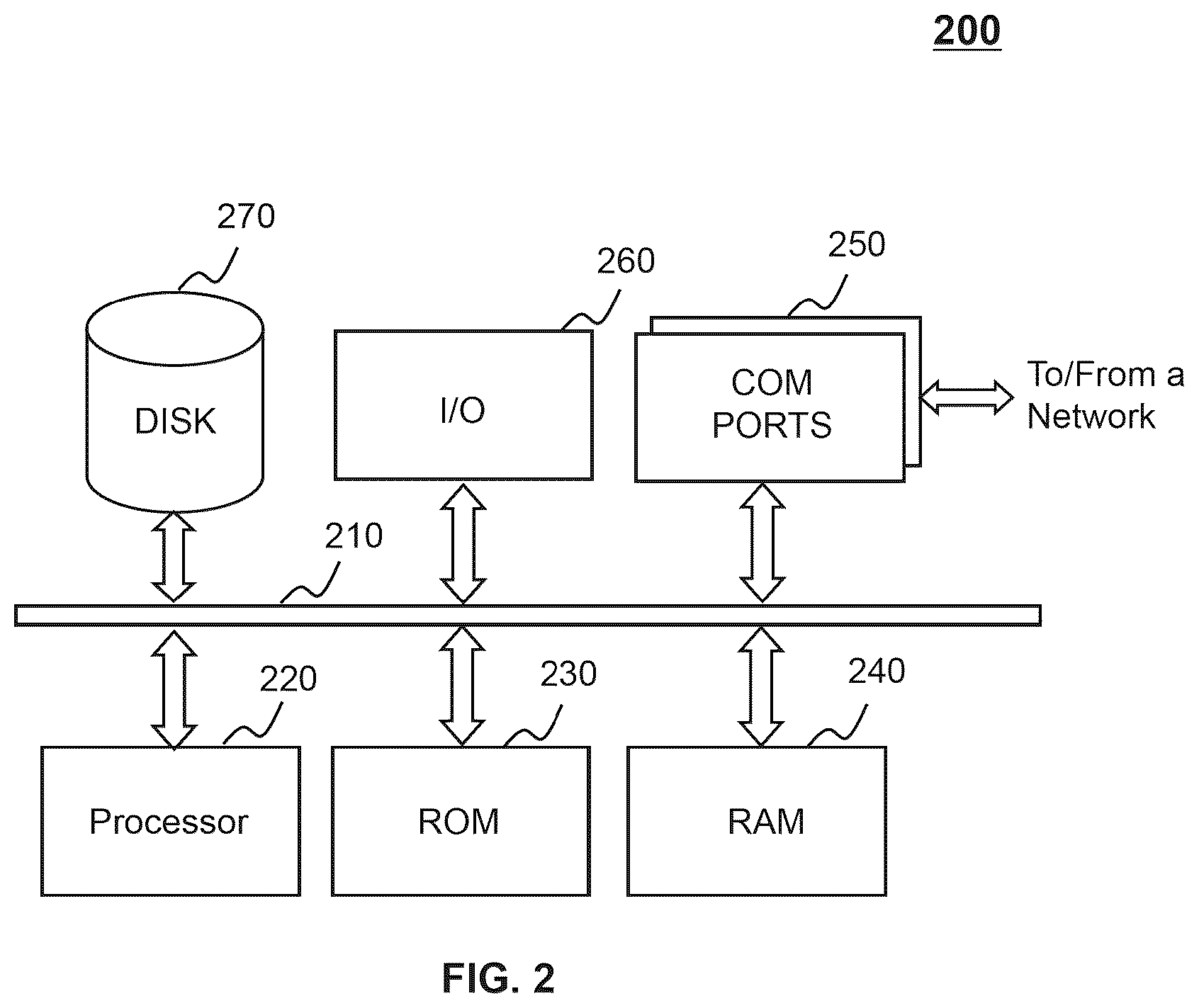 Patent US12445556 Figure 2 – Systems and methods for smart dialogue communication