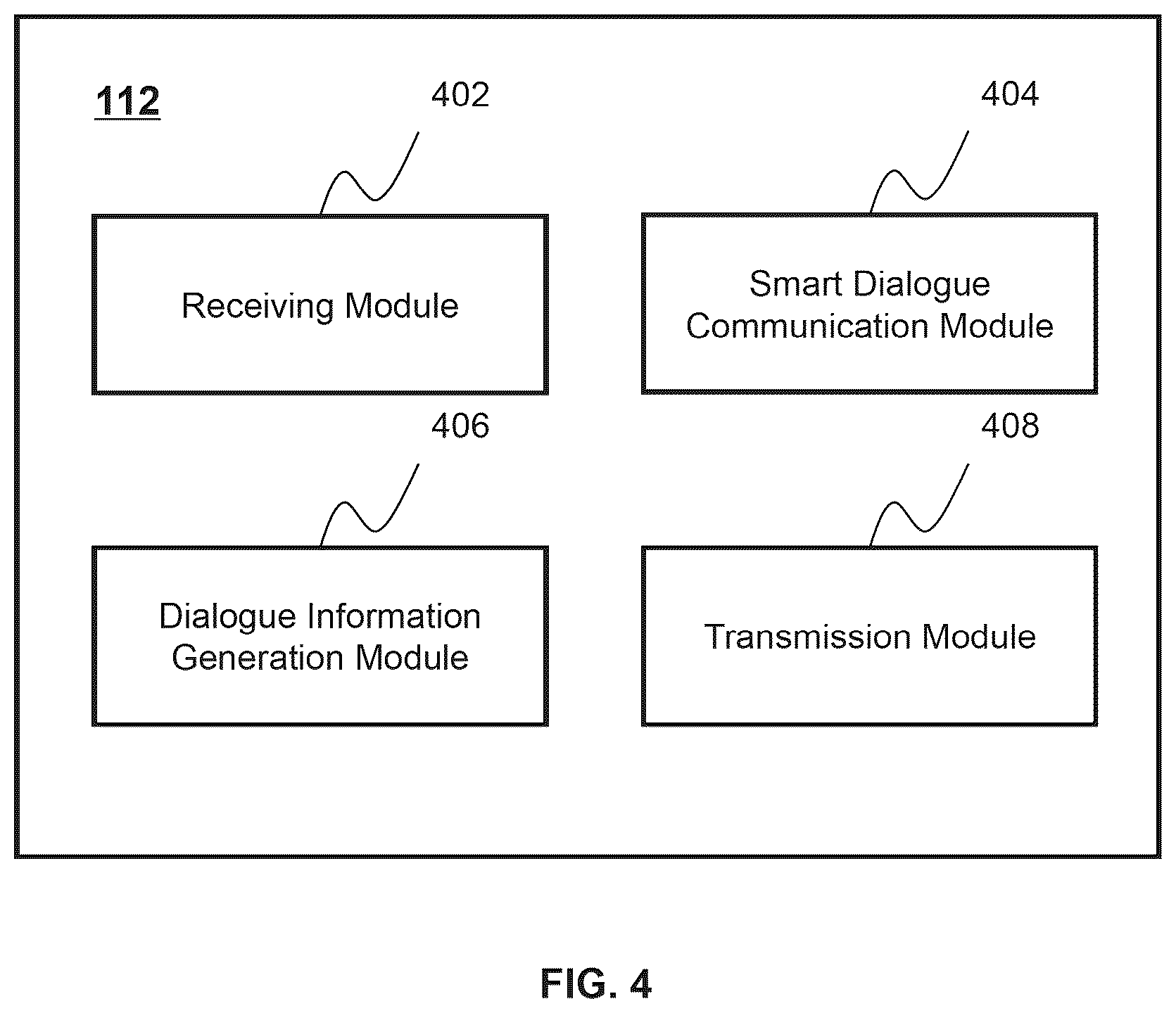 Patent US12445556 Figure 4 – Systems and methods for smart dialogue communication
