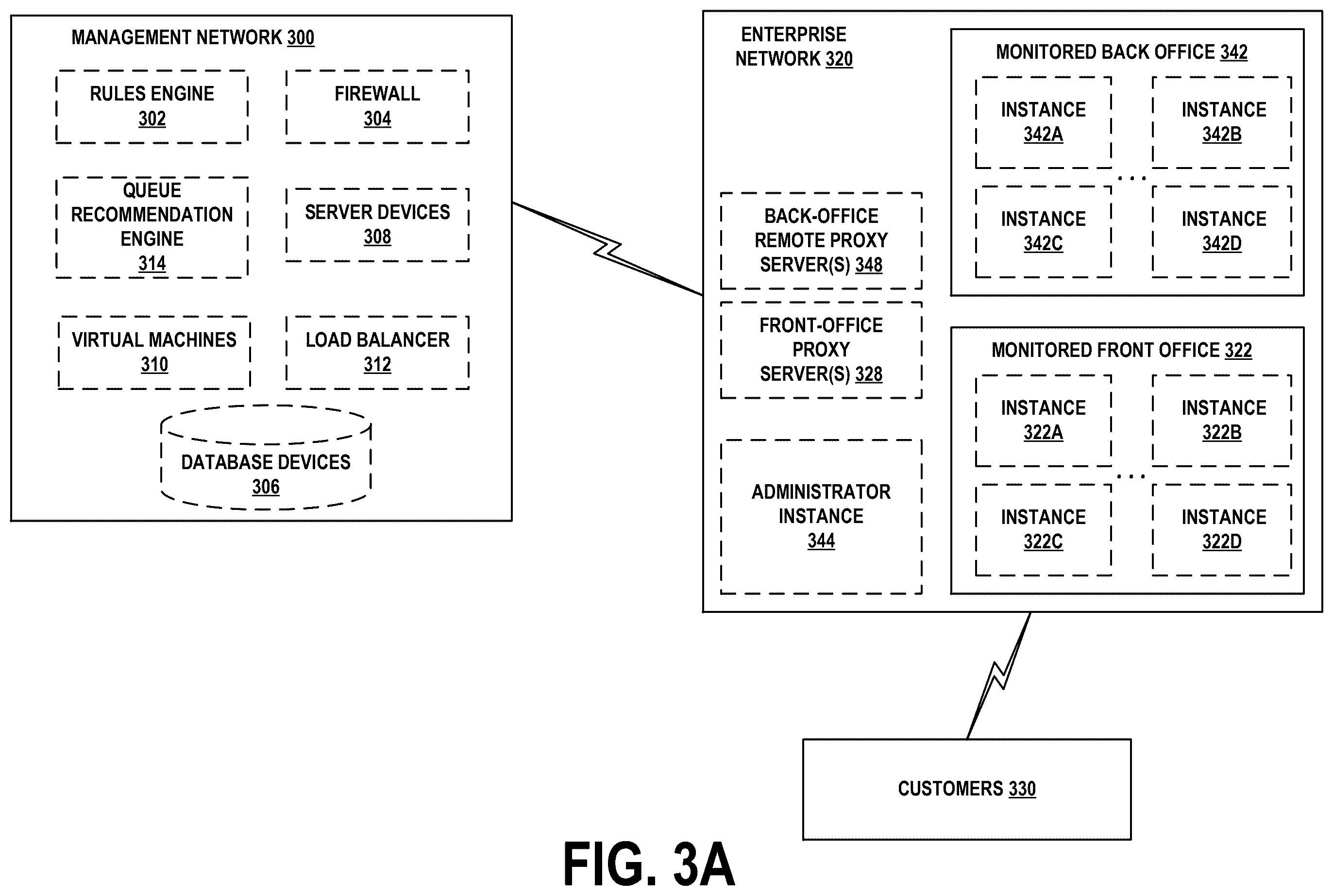 Patent US12445559 Figure 3 – Systems and methods for modifying contact center queue assignments