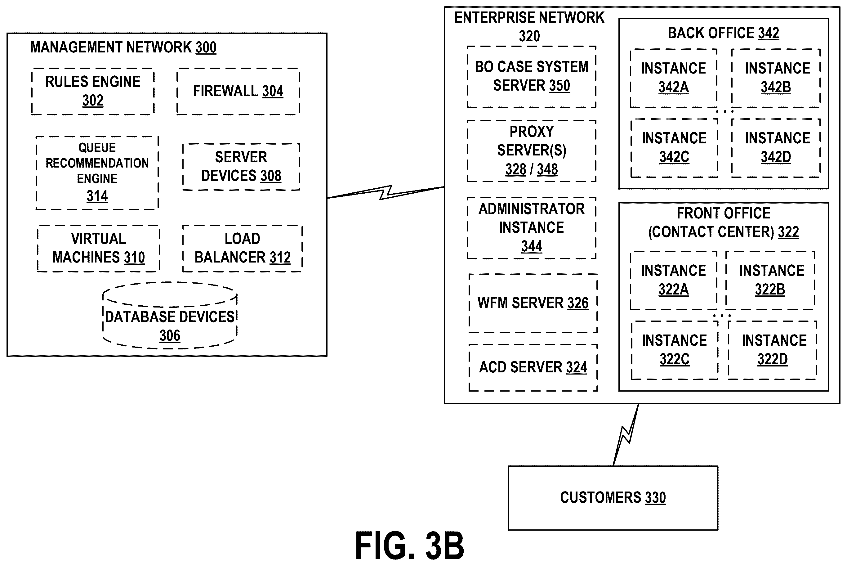 Patent US12445559 Figure 4 – Systems and methods for modifying contact center queue assignments
