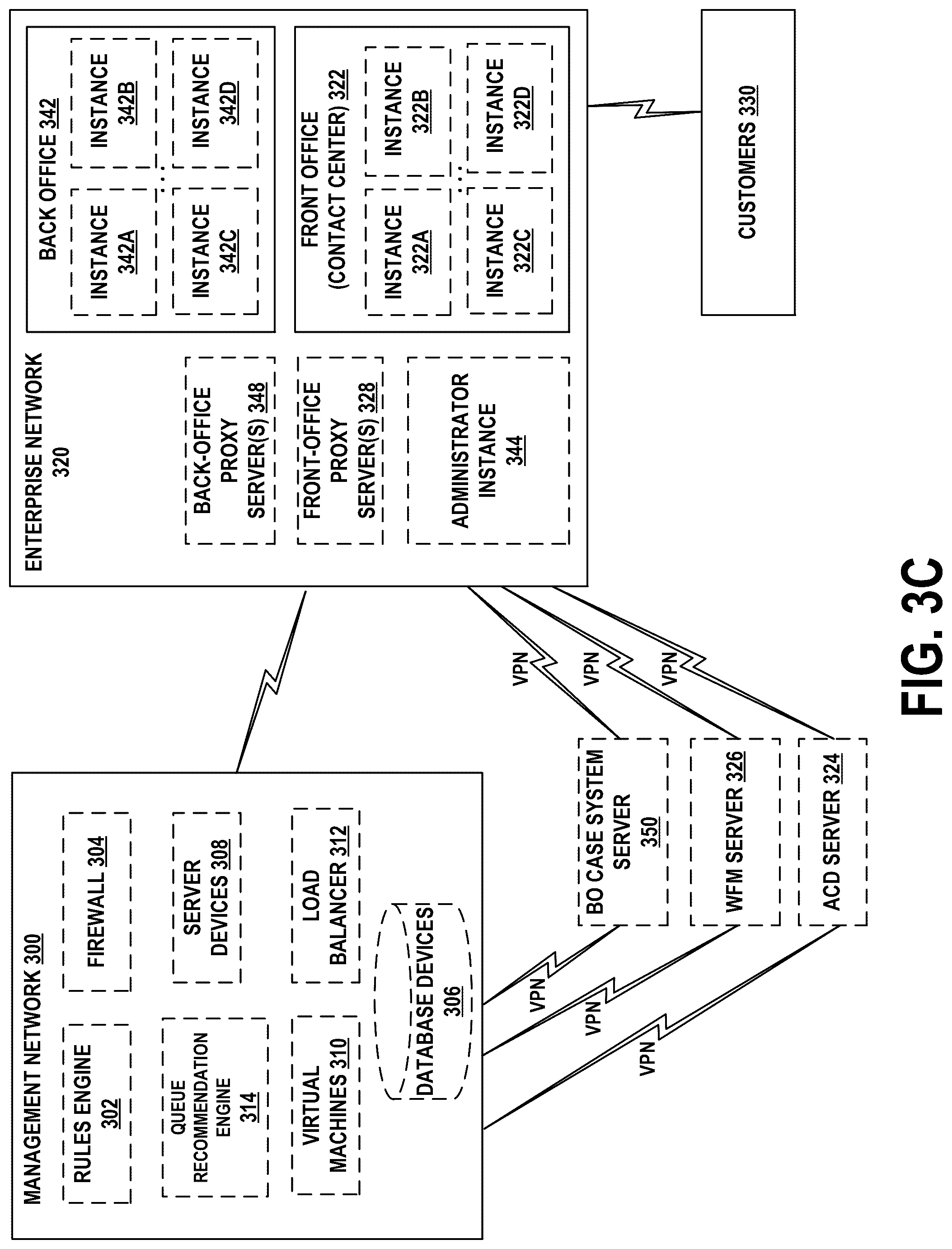 Patent US12445559 Figure 5 – Systems and methods for modifying contact center queue assignments