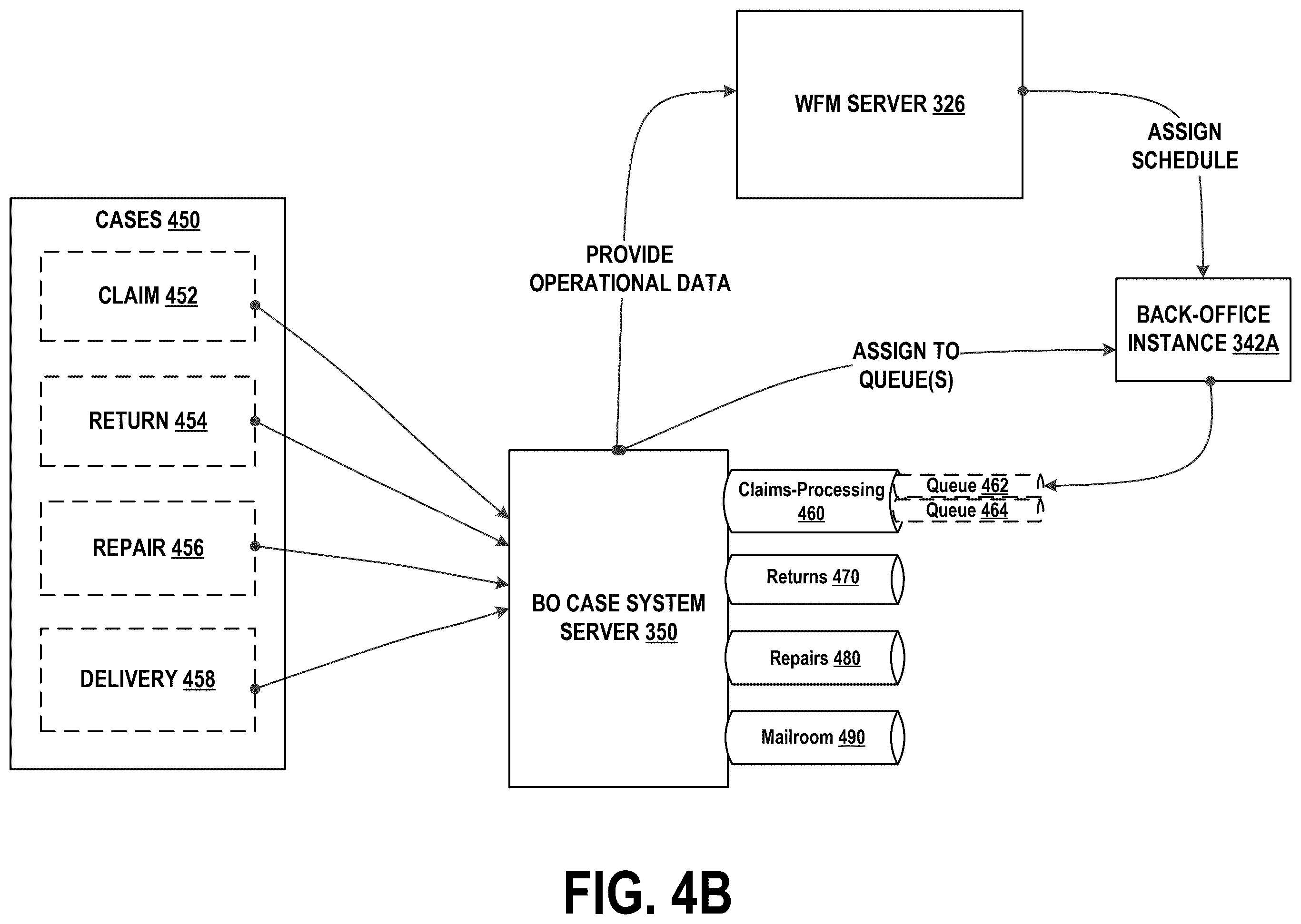 Patent US12445559 Figure 7 – Systems and methods for modifying contact center queue assignments