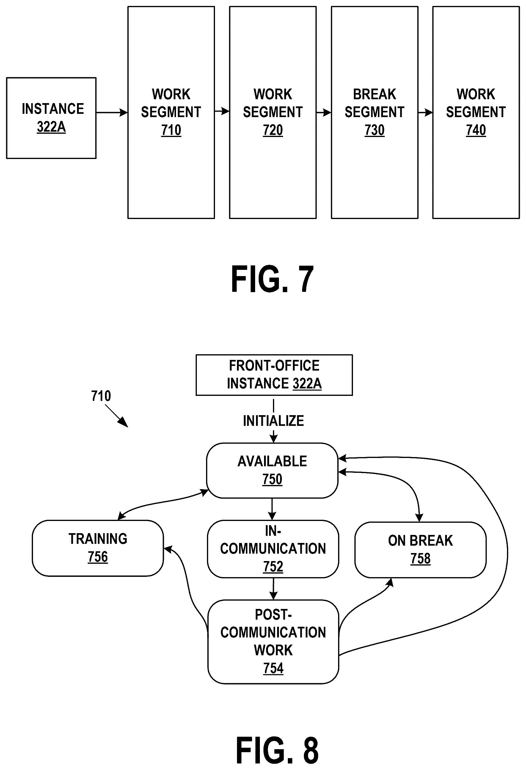 Patent US12445559 Figure 10 – Systems and methods for modifying contact center queue assignments