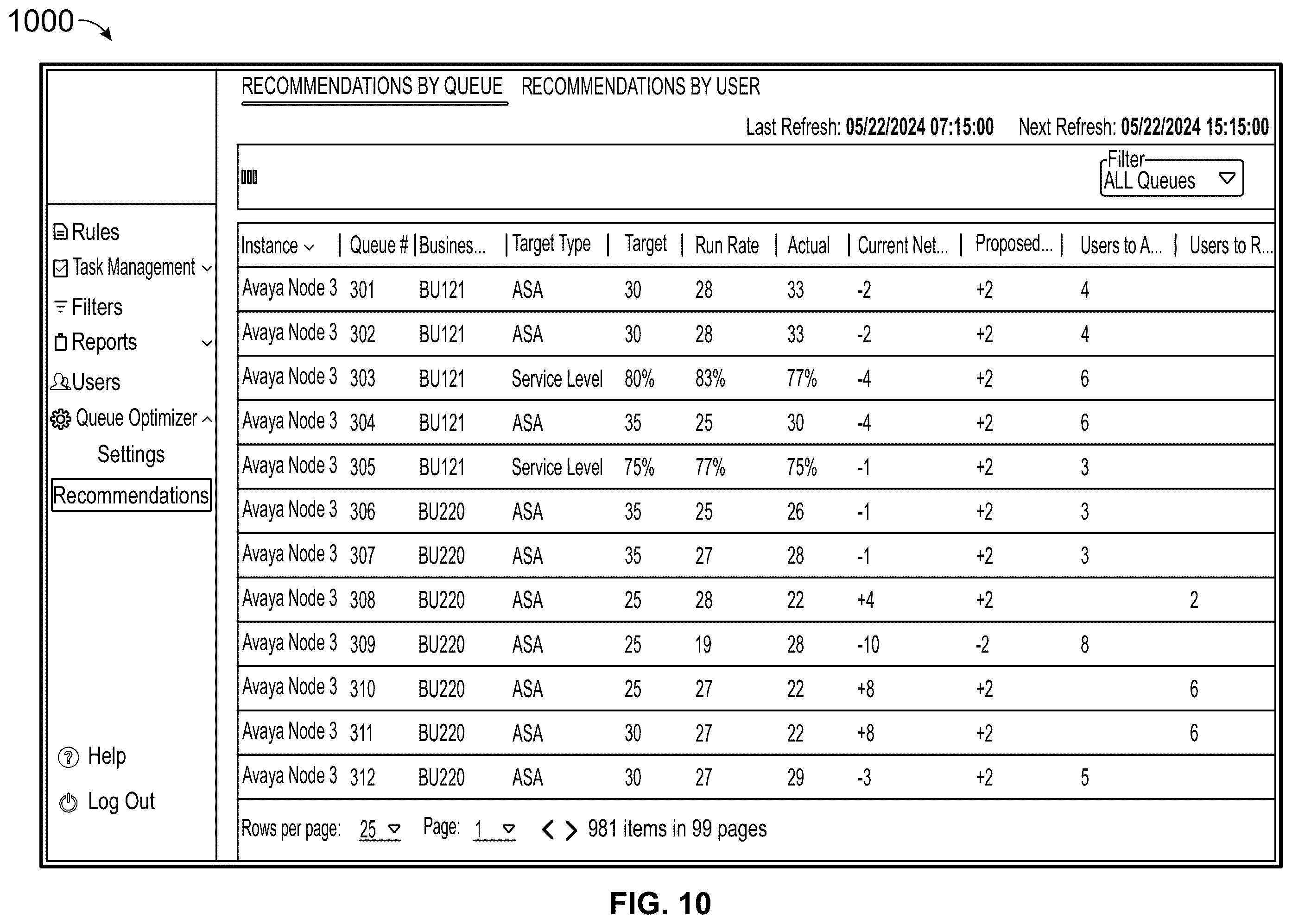 Patent US12445559 Figure 12 – Systems and methods for modifying contact center queue assignments