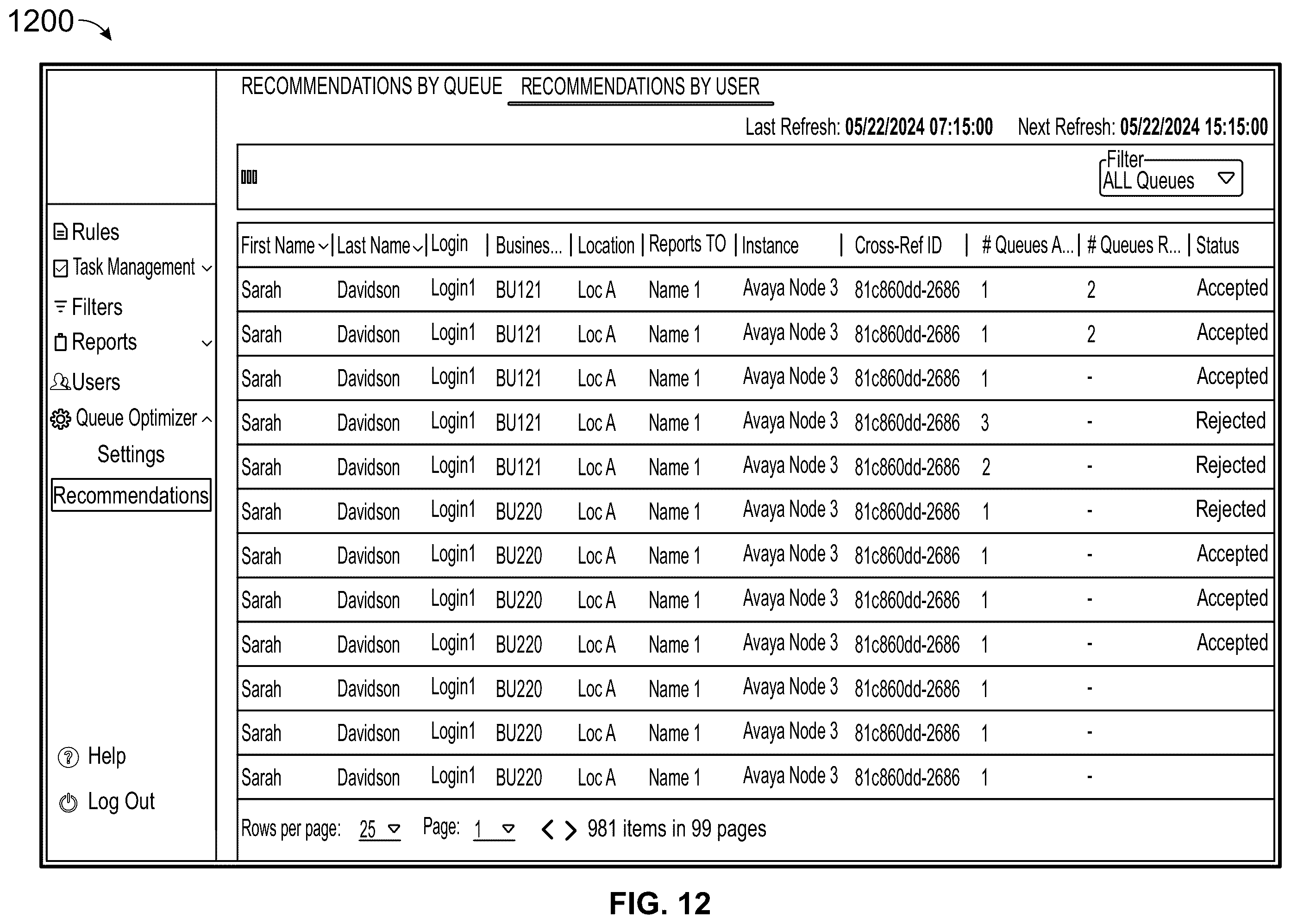 Patent US12445559 Figure 15 – Systems and methods for modifying contact center queue assignments