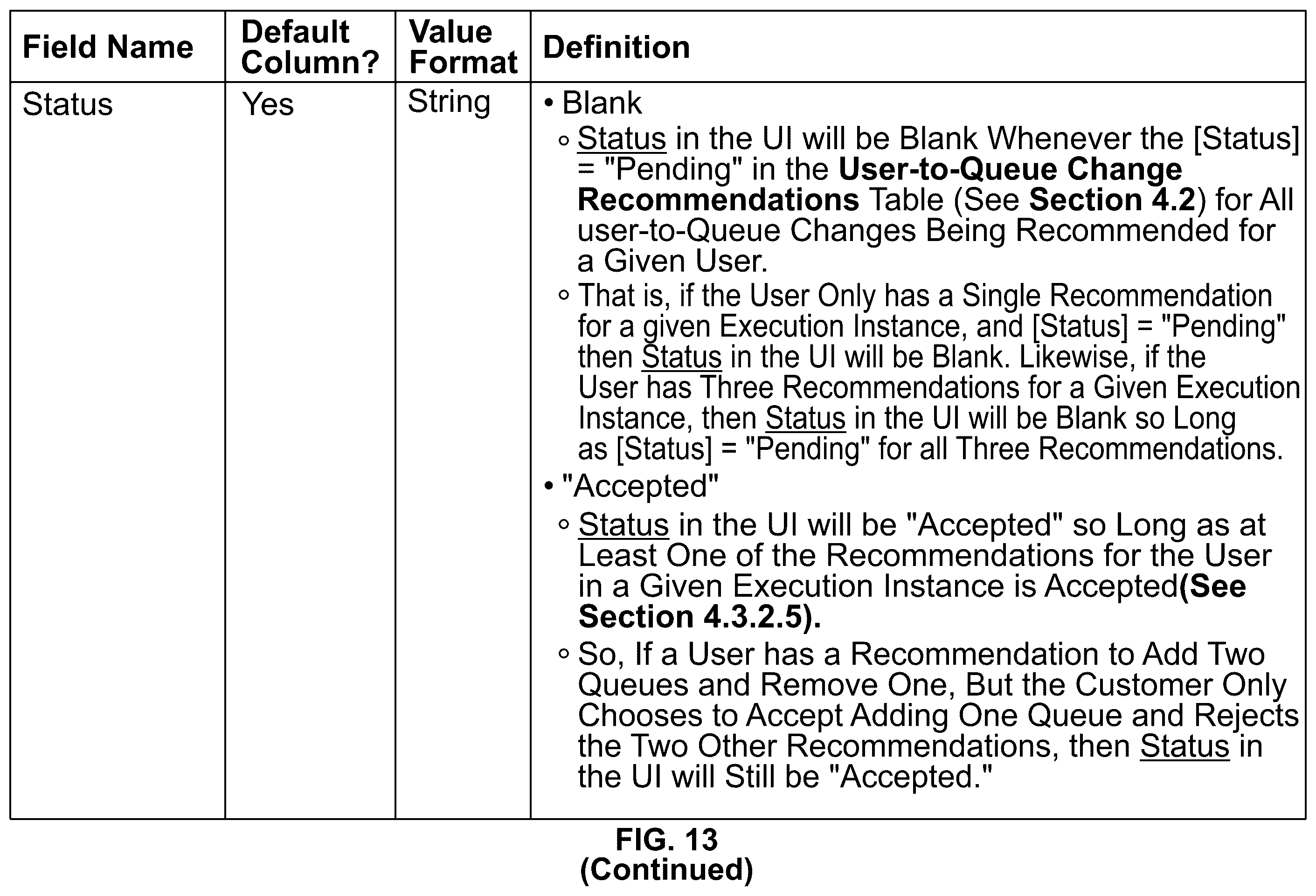 Patent US12445559 Figure 17 – Systems and methods for modifying contact center queue assignments