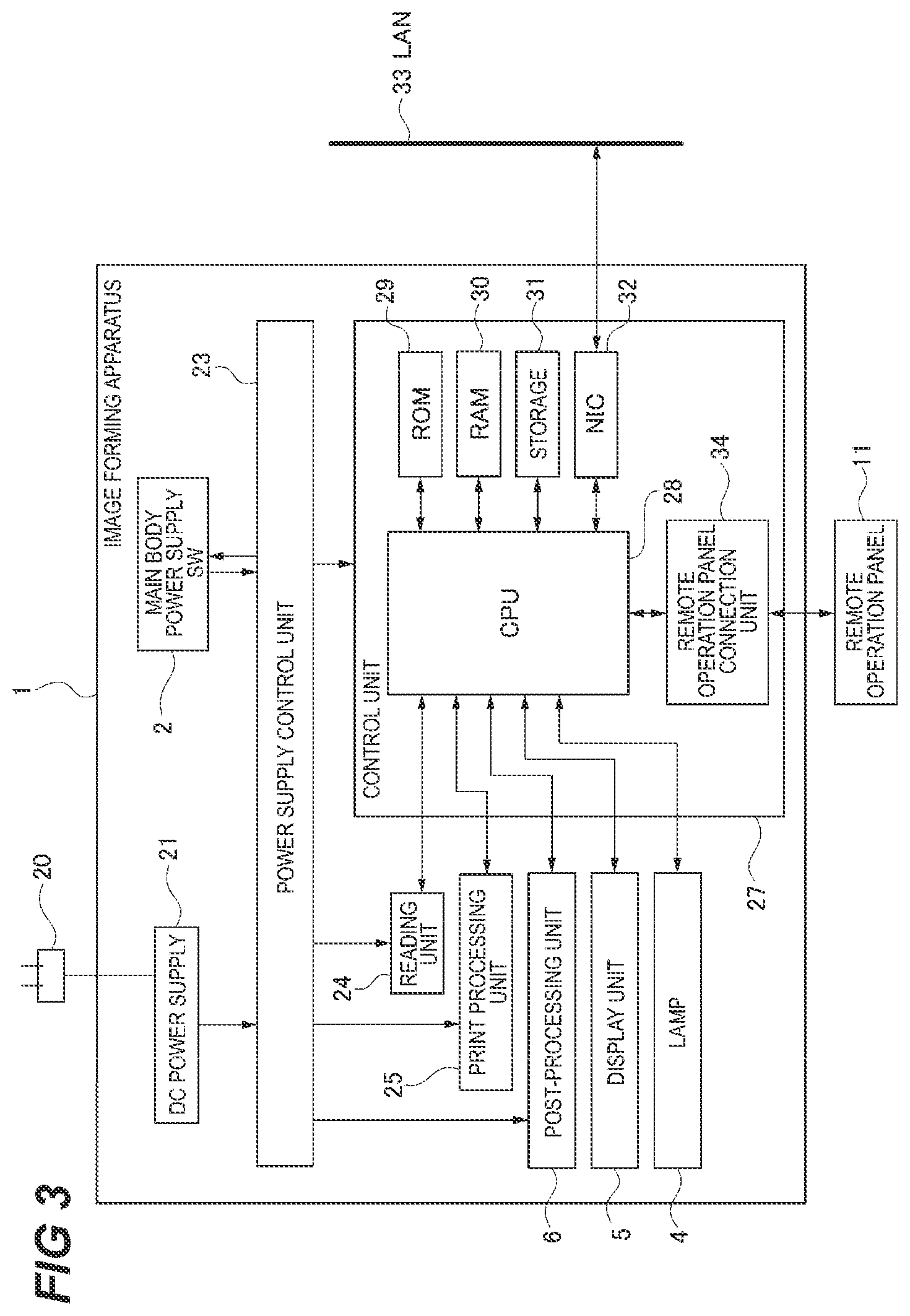 Patent US12445563 Figure 3 – Remote operation apparatus capable of restricting connection between an image forming apparatus and another remote operation apparatus, image forming apparatus, and image forming system