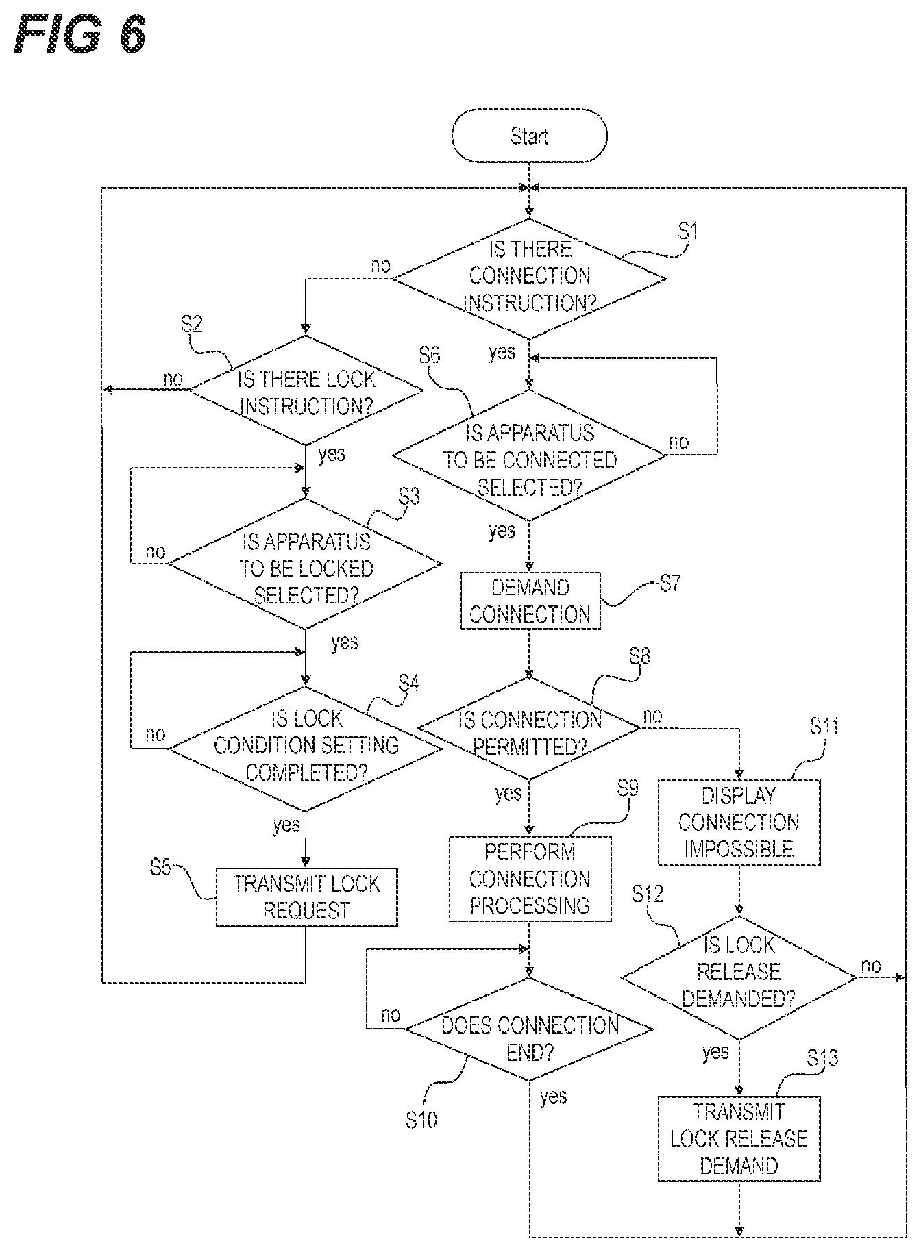 Patent US12445563 Figure 6 – Remote operation apparatus capable of restricting connection between an image forming apparatus and another remote operation apparatus, image forming apparatus, and image forming system