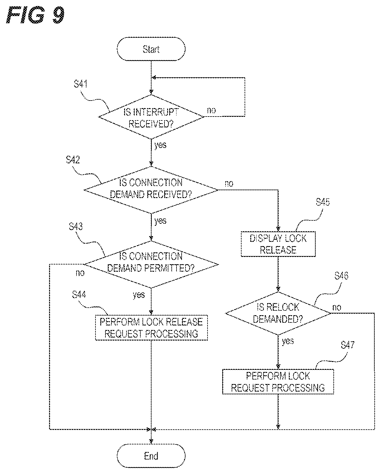 Patent US12445563 Figure 10 – Remote operation apparatus capable of restricting connection between an image forming apparatus and another remote operation apparatus, image forming apparatus, and image forming system