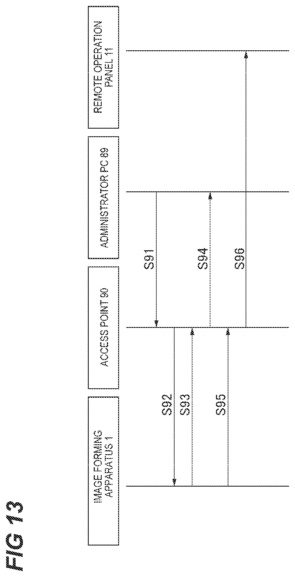 Patent US12445563 Figure 14 – Remote operation apparatus capable of restricting connection between an image forming apparatus and another remote operation apparatus, image forming apparatus, and image forming system