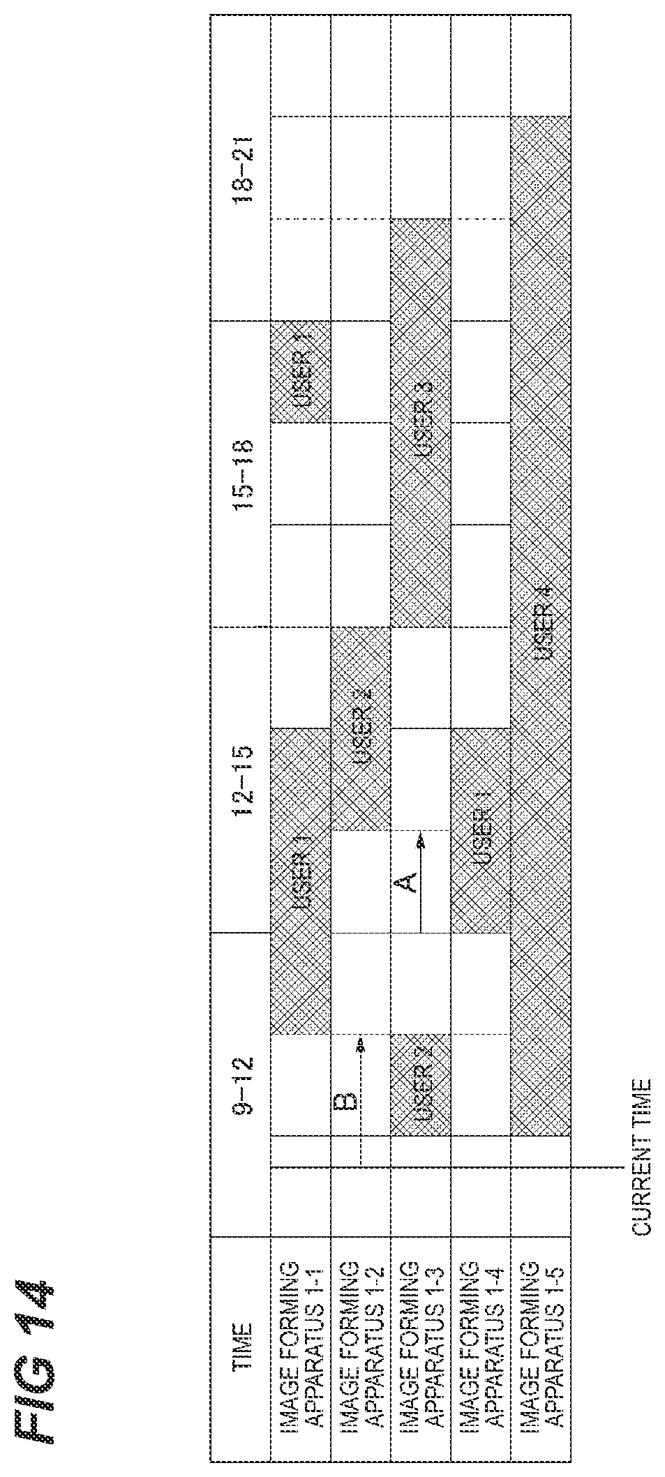 Patent US12445563 Figure 15 – Remote operation apparatus capable of restricting connection between an image forming apparatus and another remote operation apparatus, image forming apparatus, and image forming system