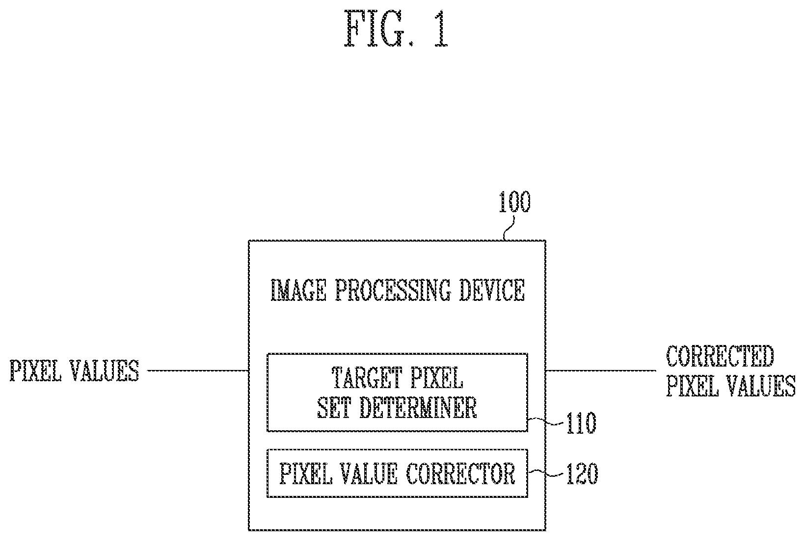Patent US12445565 Figure 1 – Image processing device and image processing method
