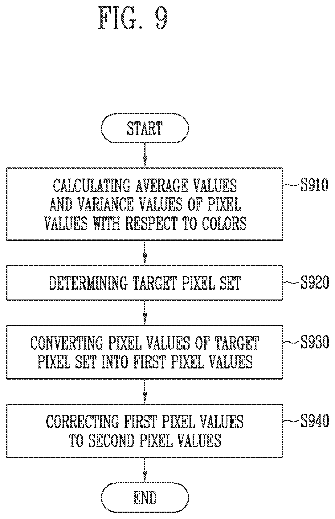 Patent US12445565 Figure 8 – Image processing device and image processing method