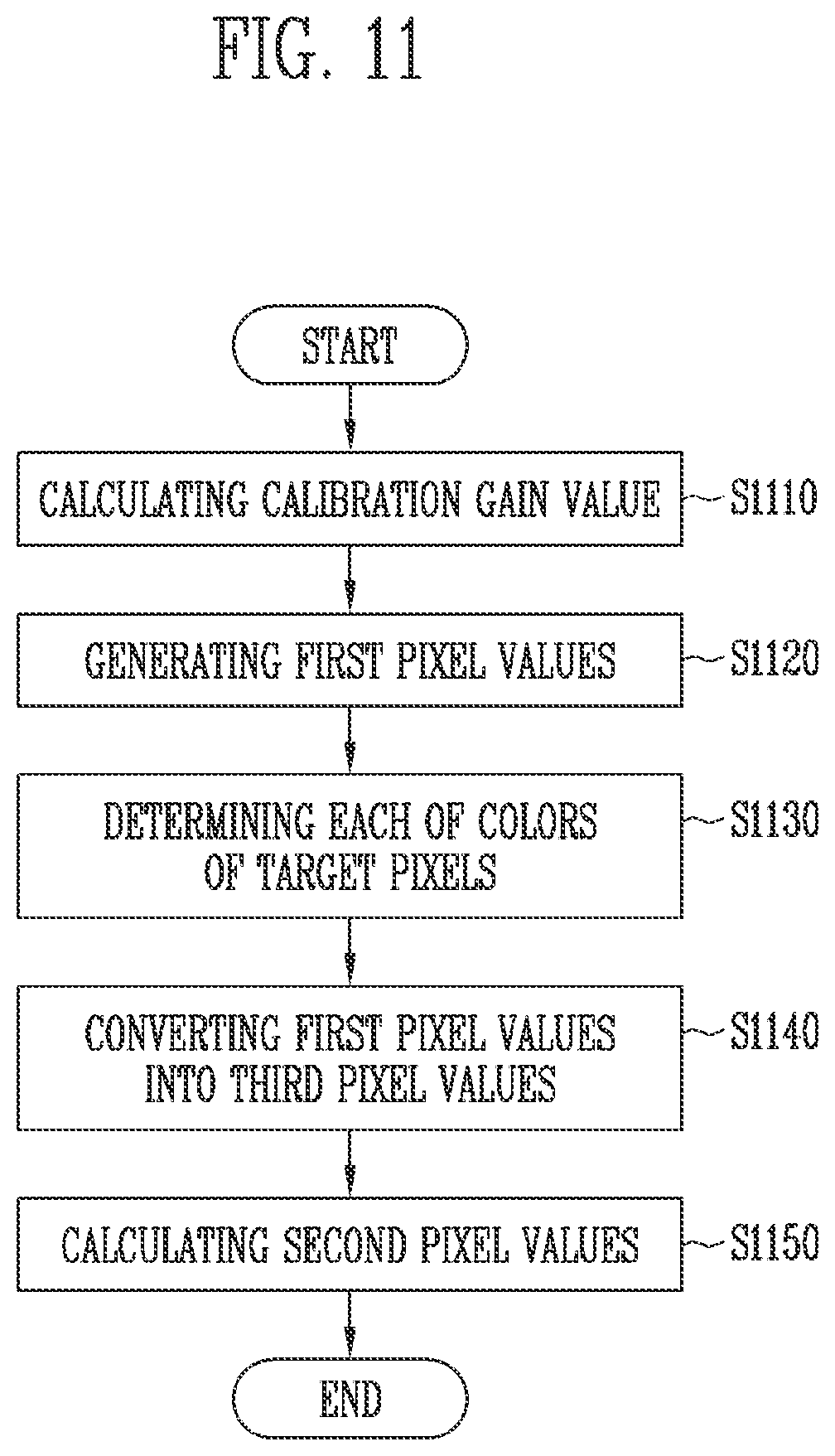Patent US12445565 Figure 10 – Image processing device and image processing method