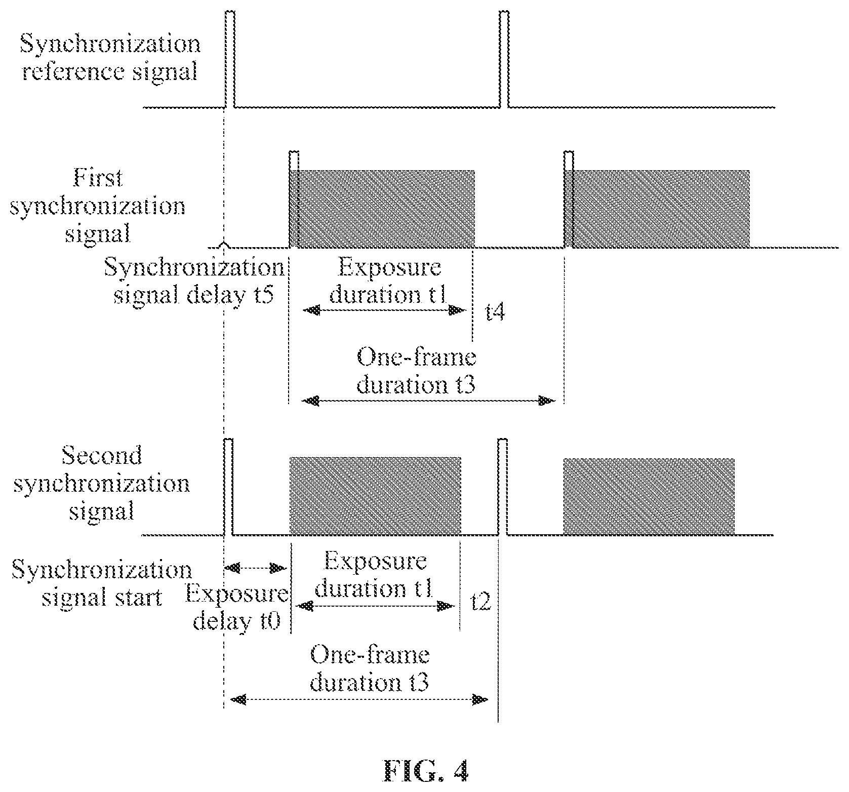 Patent US12445566 Figure 2 – Method, apparatus and device for realizing shutter synchronization of camera