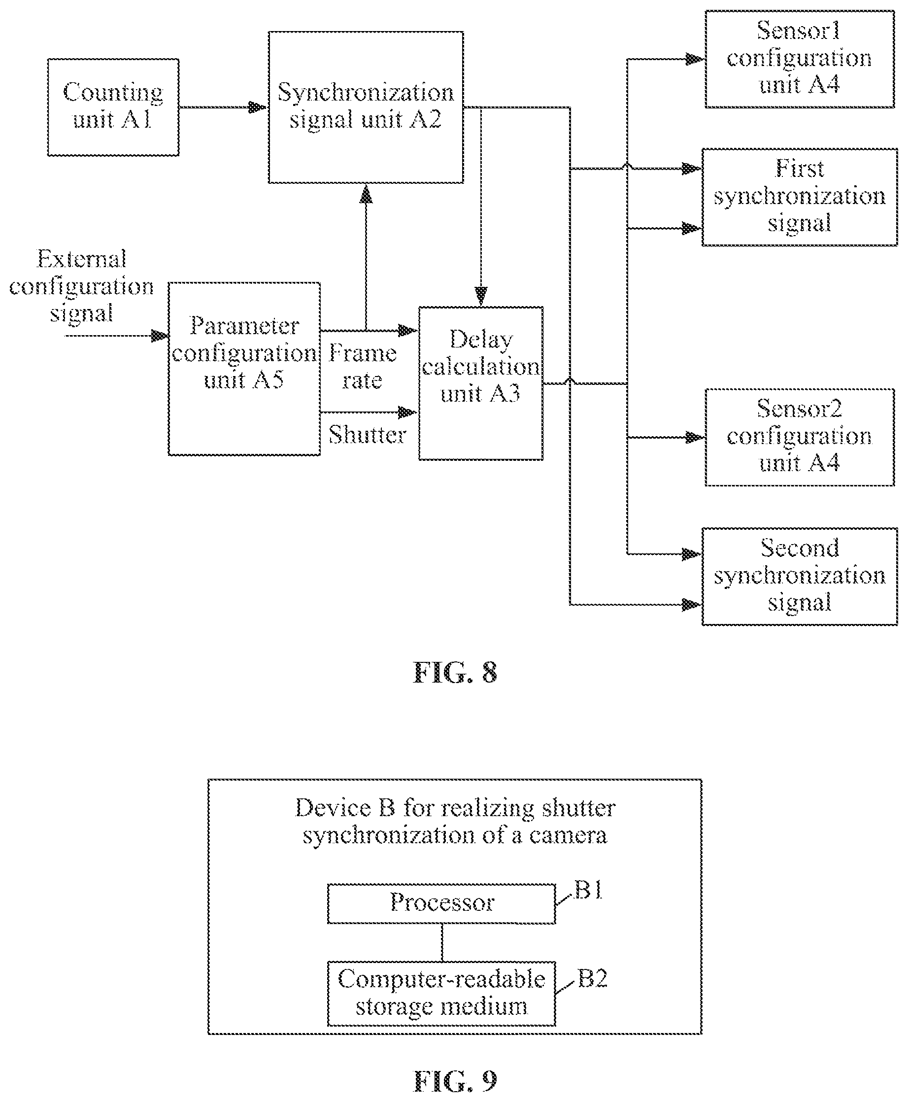 Patent US12445566 Figure 5 – Method, apparatus and device for realizing shutter synchronization of camera