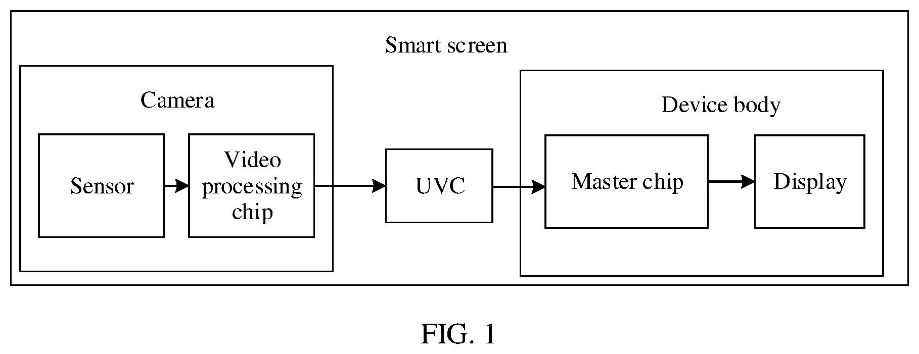 Patent US12445570 Figure 1 – Photographing method and electronic device