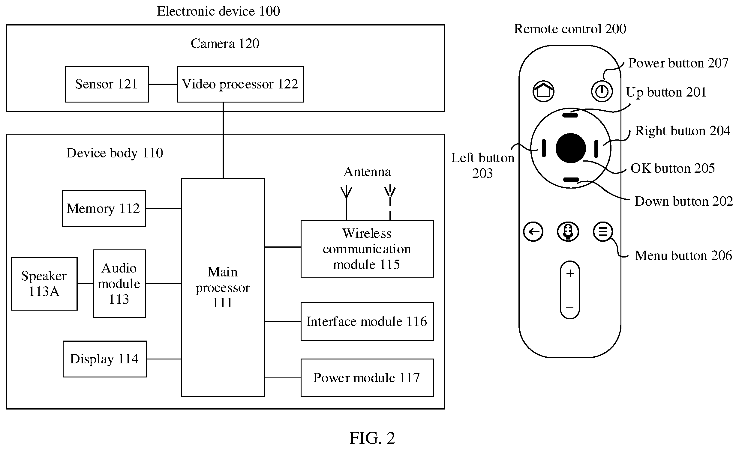 Patent US12445570 Figure 2 – Photographing method and electronic device