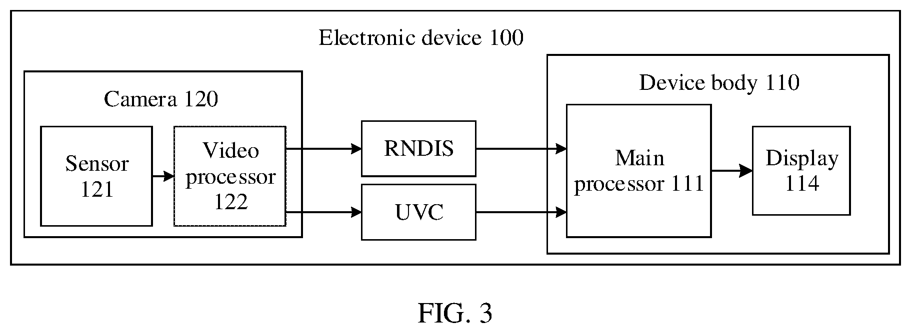 Patent US12445570 Figure 3 – Photographing method and electronic device