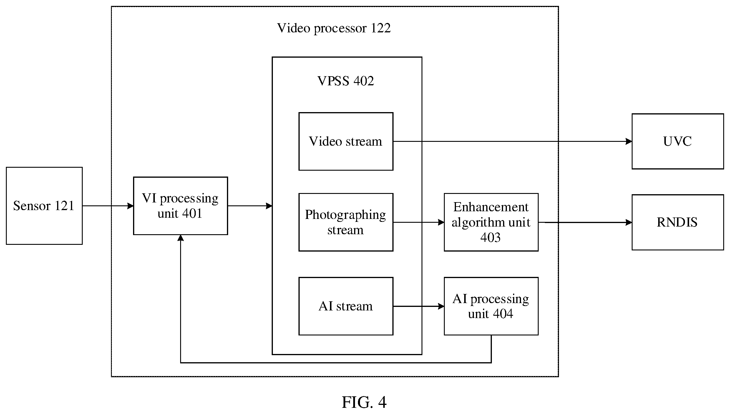 Patent US12445570 Figure 4 – Photographing method and electronic device