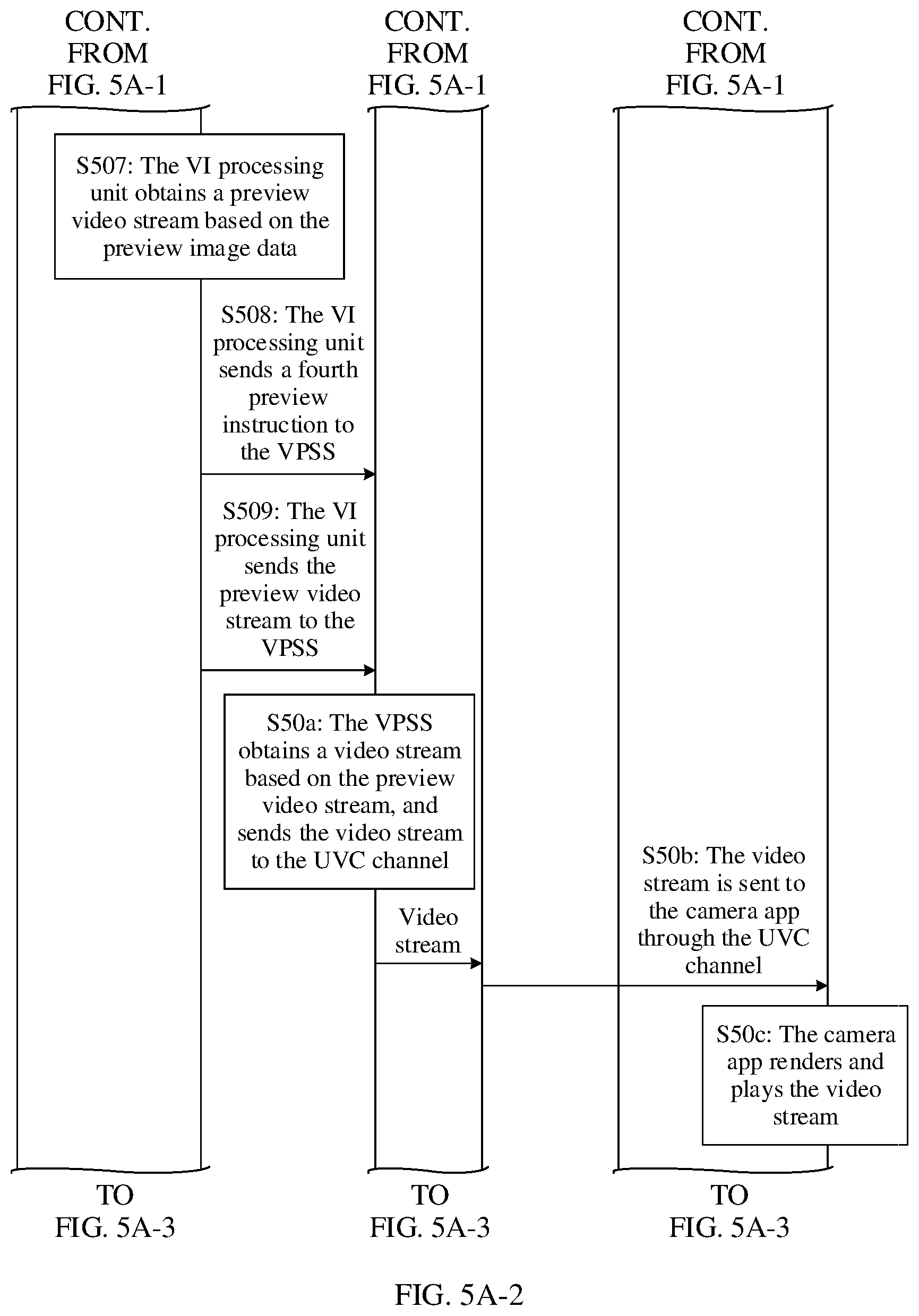 Patent US12445570 Figure 6 – Photographing method and electronic device