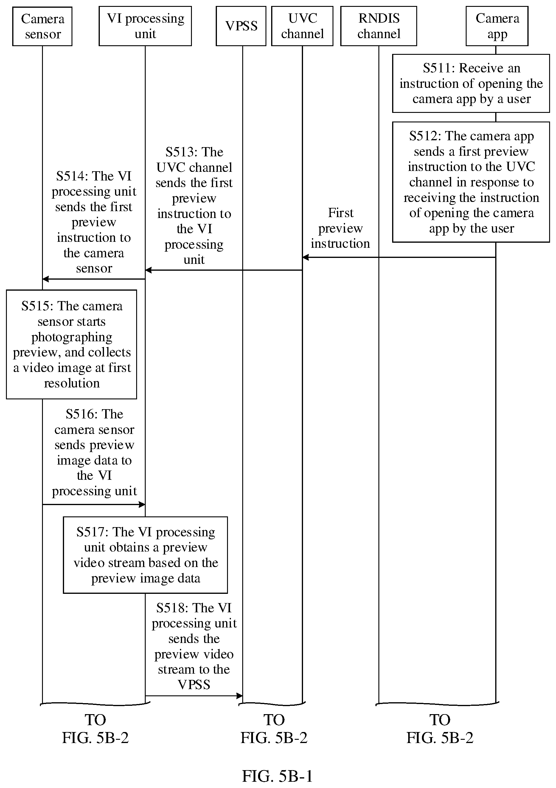 Patent US12445570 Figure 8 – Photographing method and electronic device