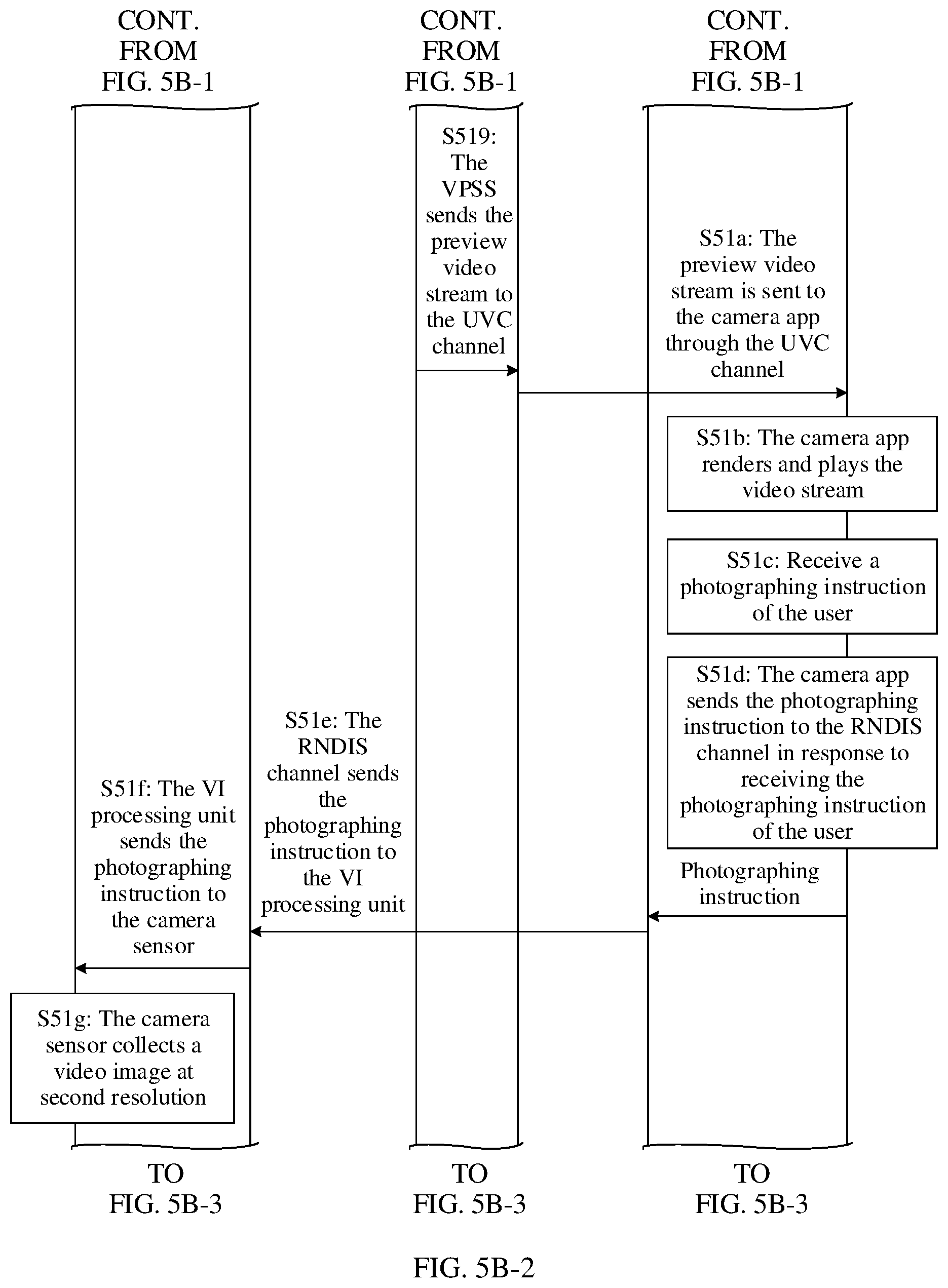 Patent US12445570 Figure 9 – Photographing method and electronic device