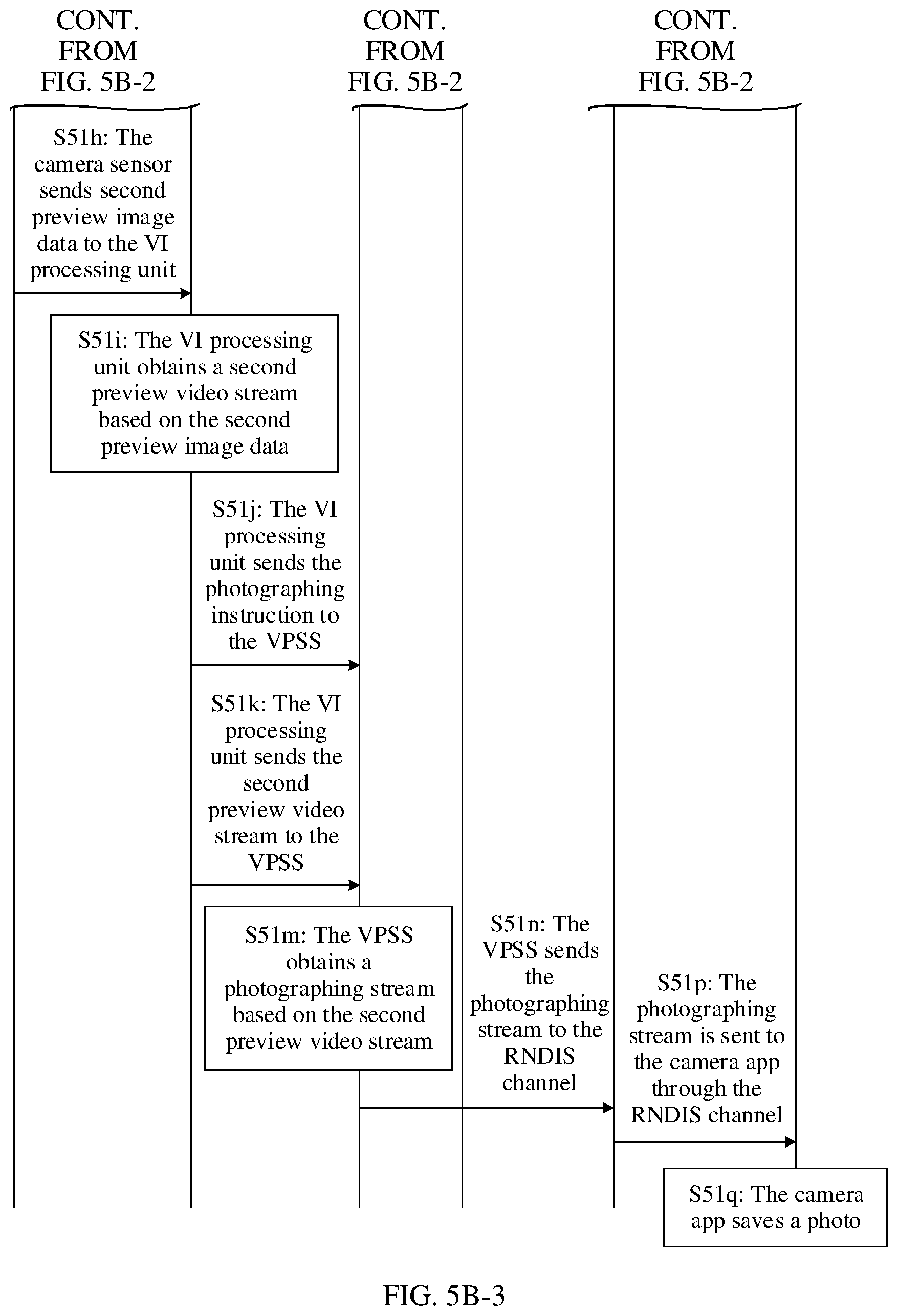 Patent US12445570 Figure 10 – Photographing method and electronic device
