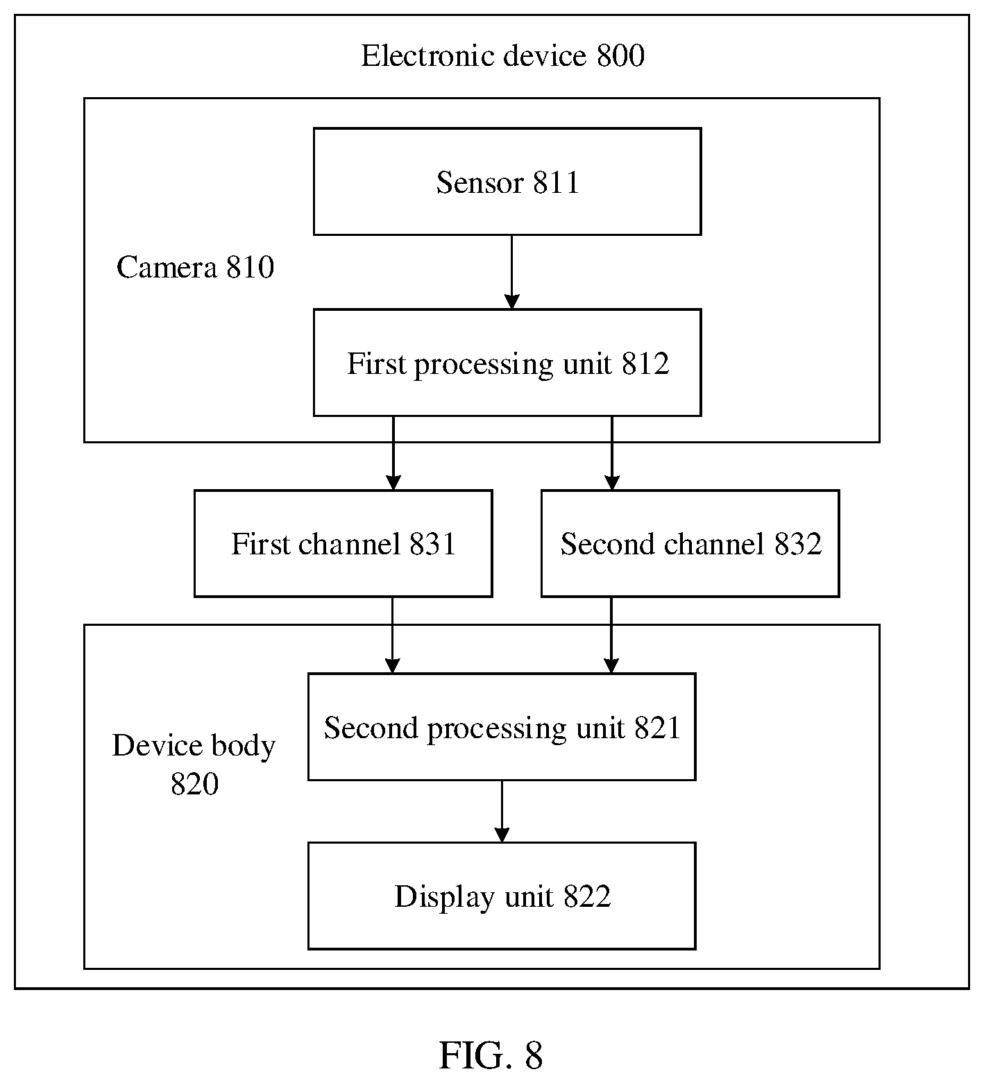Patent US12445570 Figure 14 – Photographing method and electronic device