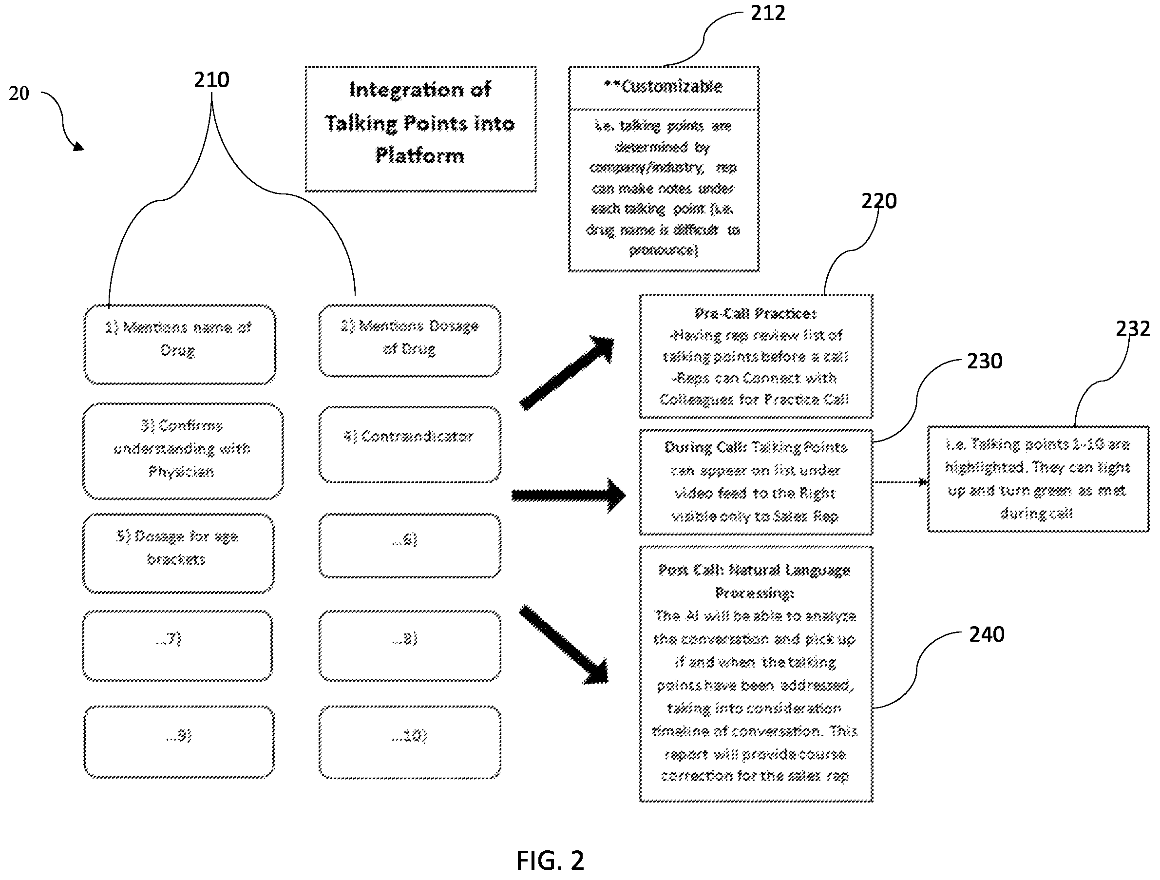 Patent US12445573 Figure 2 – System and method for analysis and optimization of video conferencing