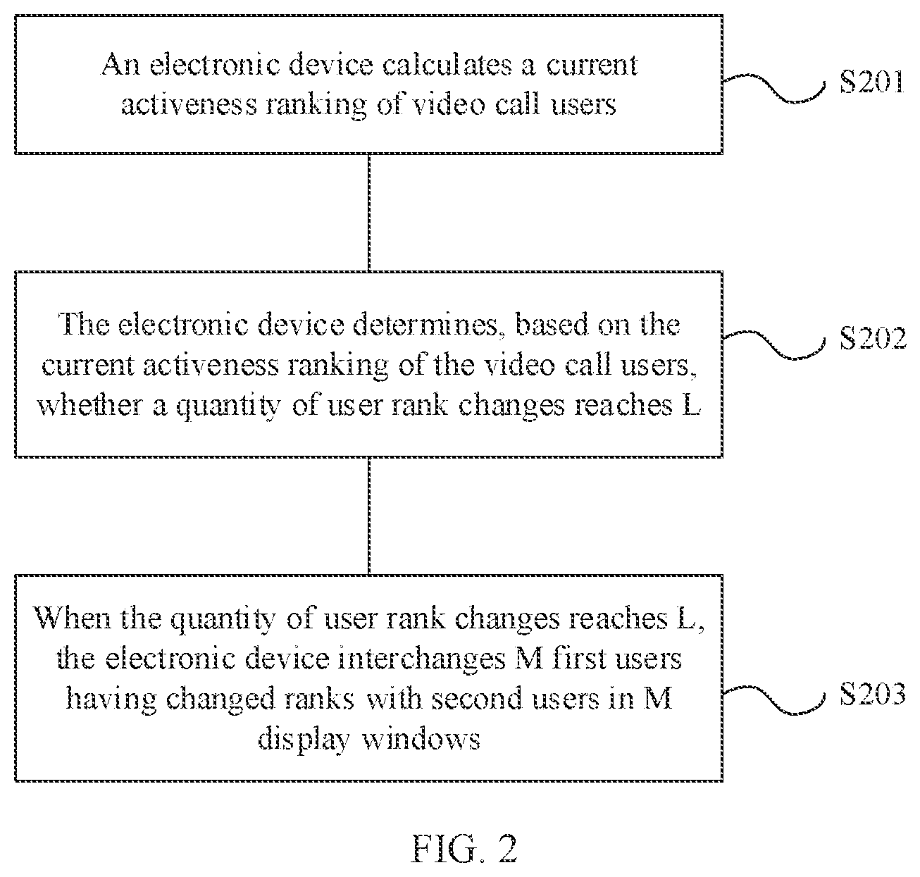 Patent US12445576 Figure 2 – Interface display method, related apparatus, device, and readable storage medium